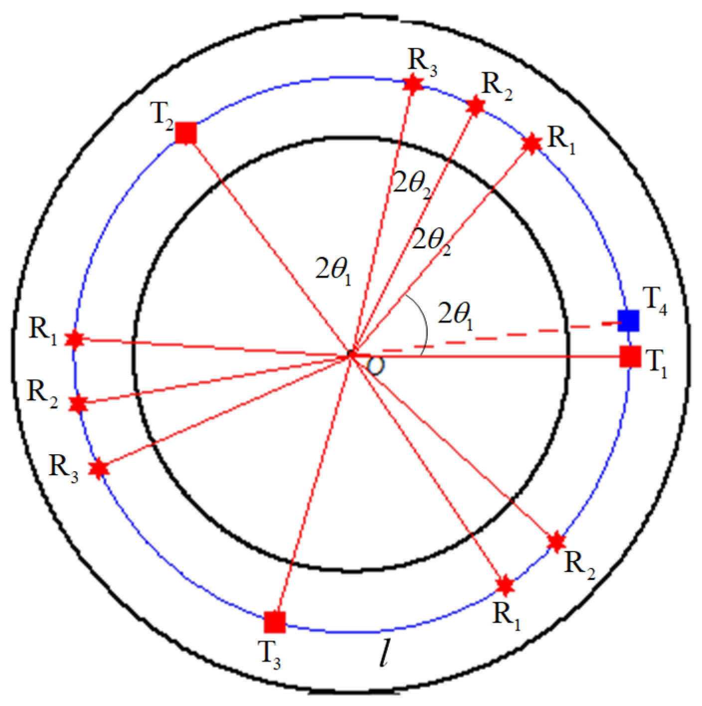 Sensors 21 06573 g003