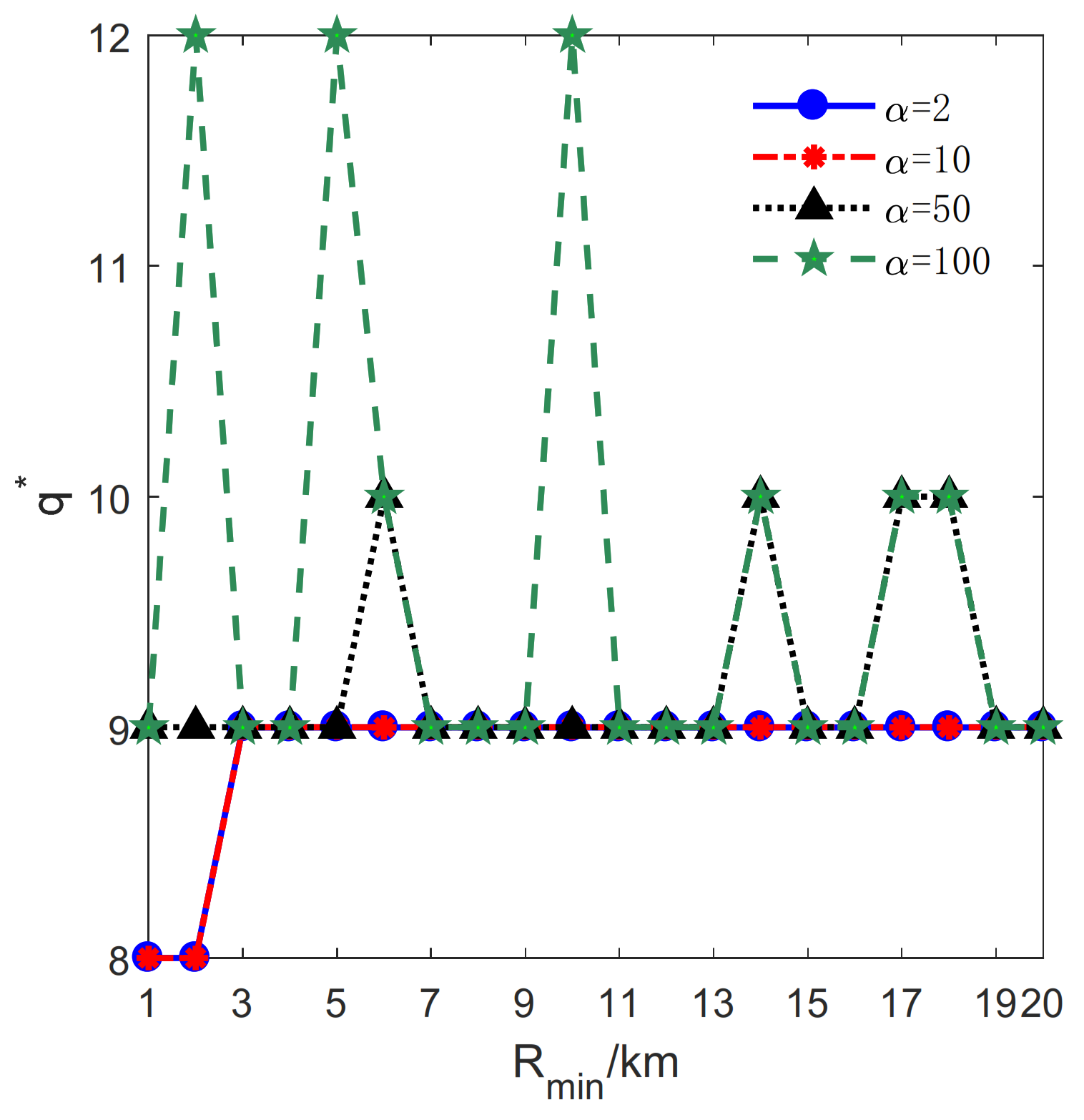 Sensors 21 06573 g010