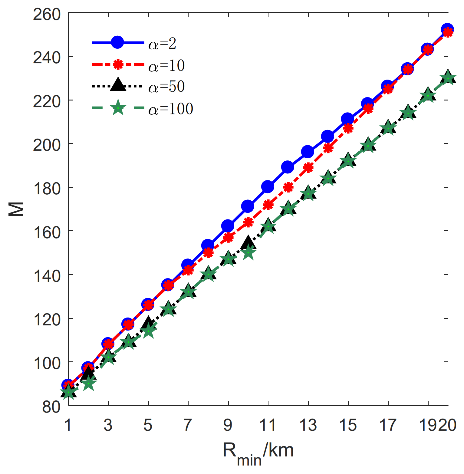 Sensors 21 06573 g012