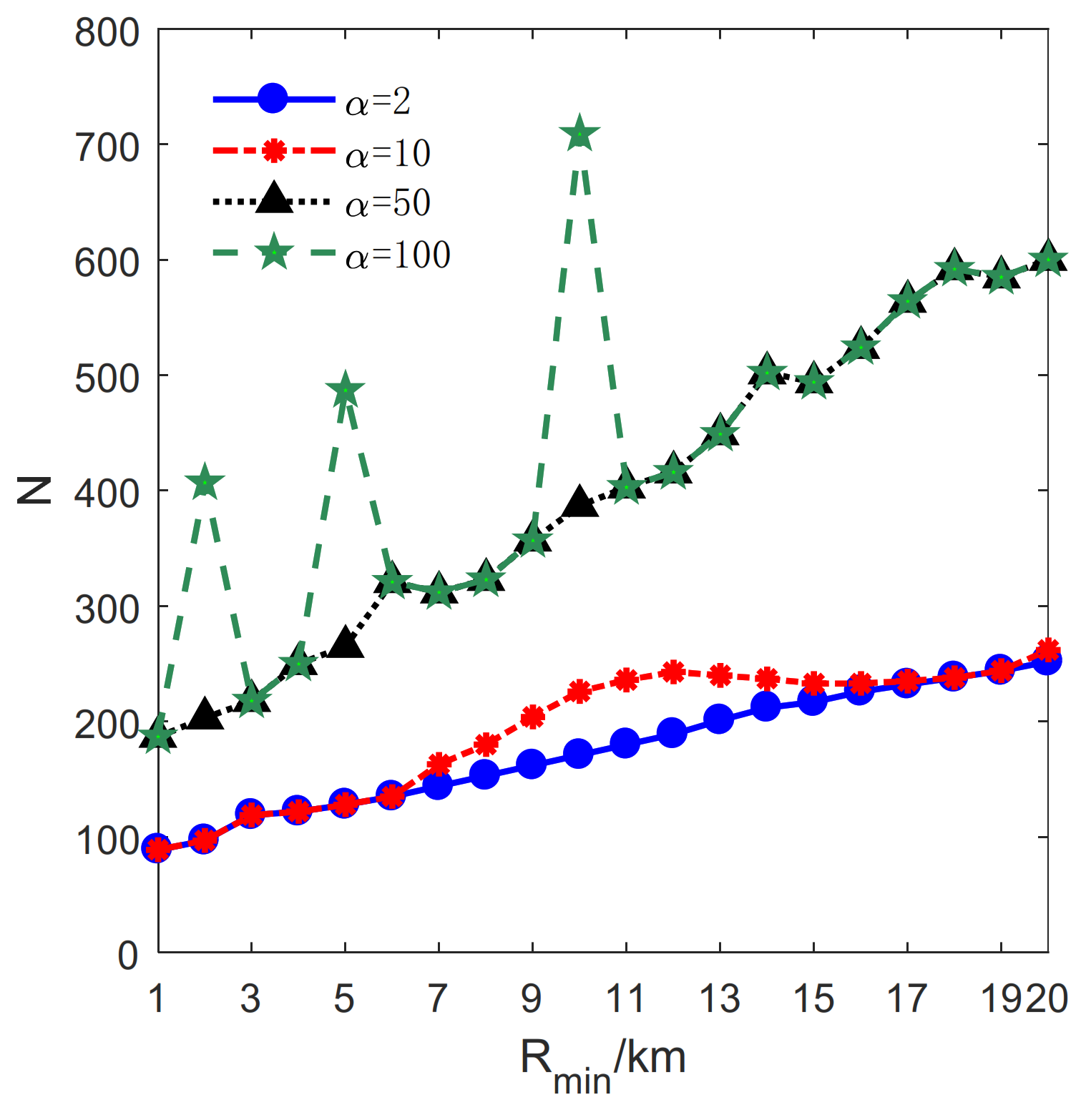 Sensors 21 06573 g013