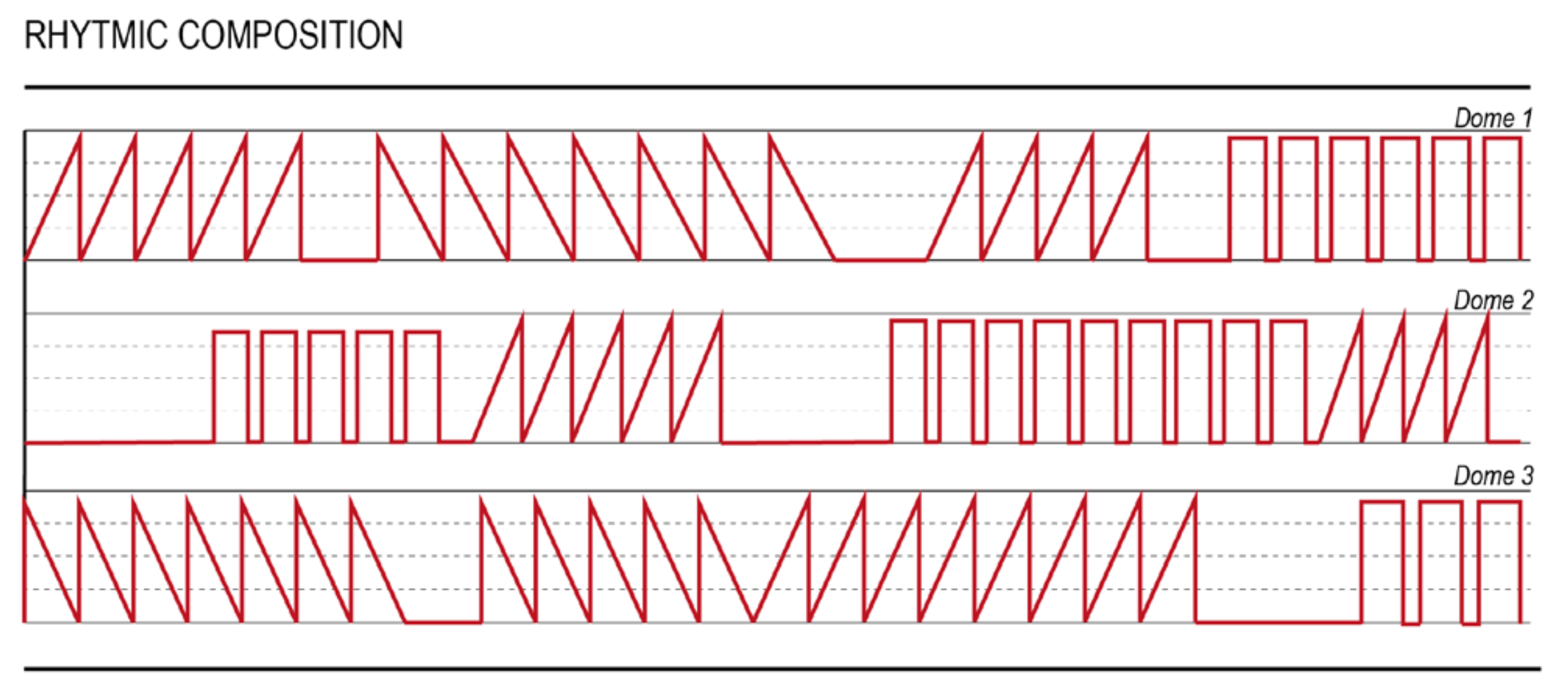 Sensors 21 06575 g009