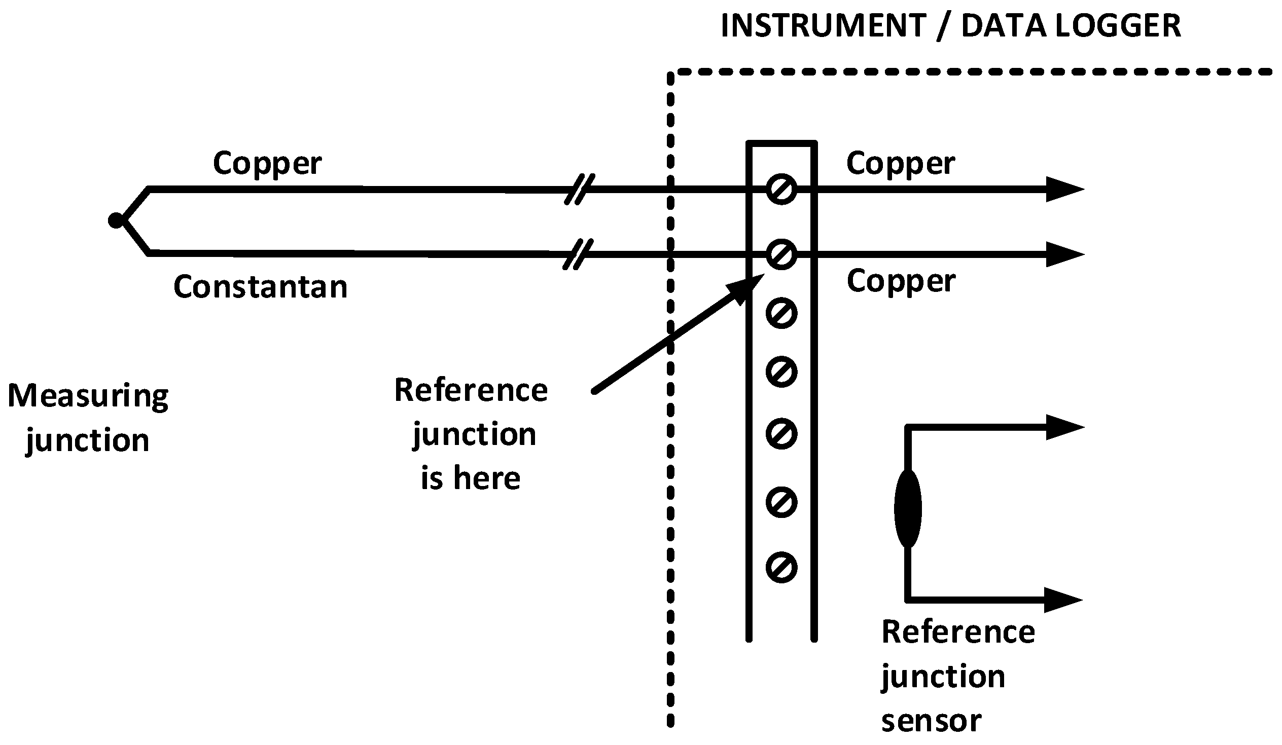 Sensors 21 06577 g001