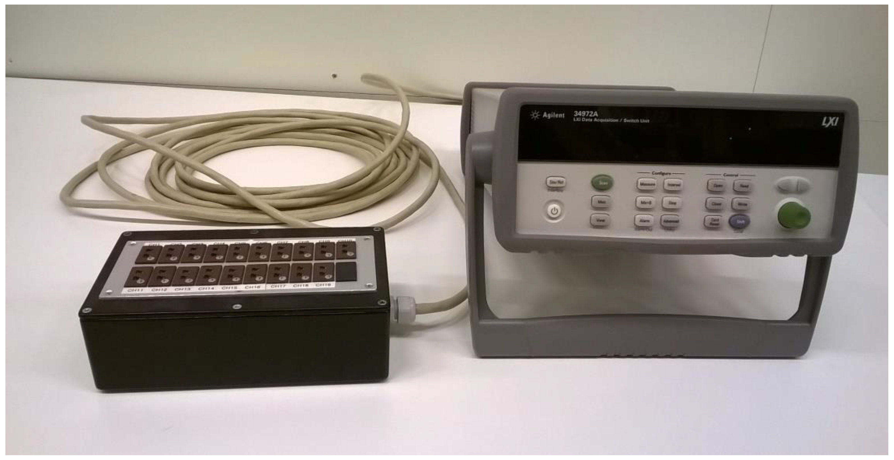 Sensors 21 06577 g003