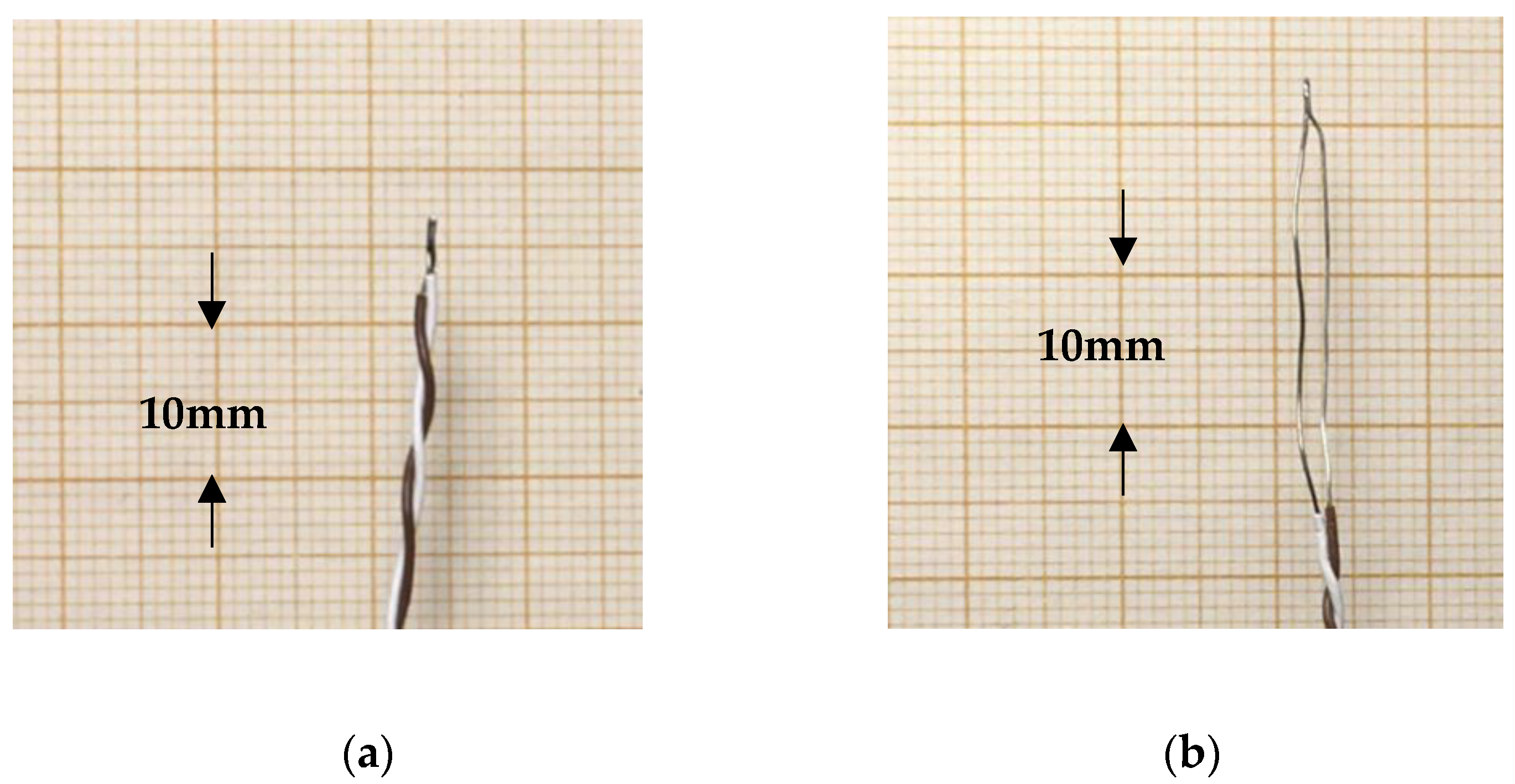Sensors 21 06577 g005