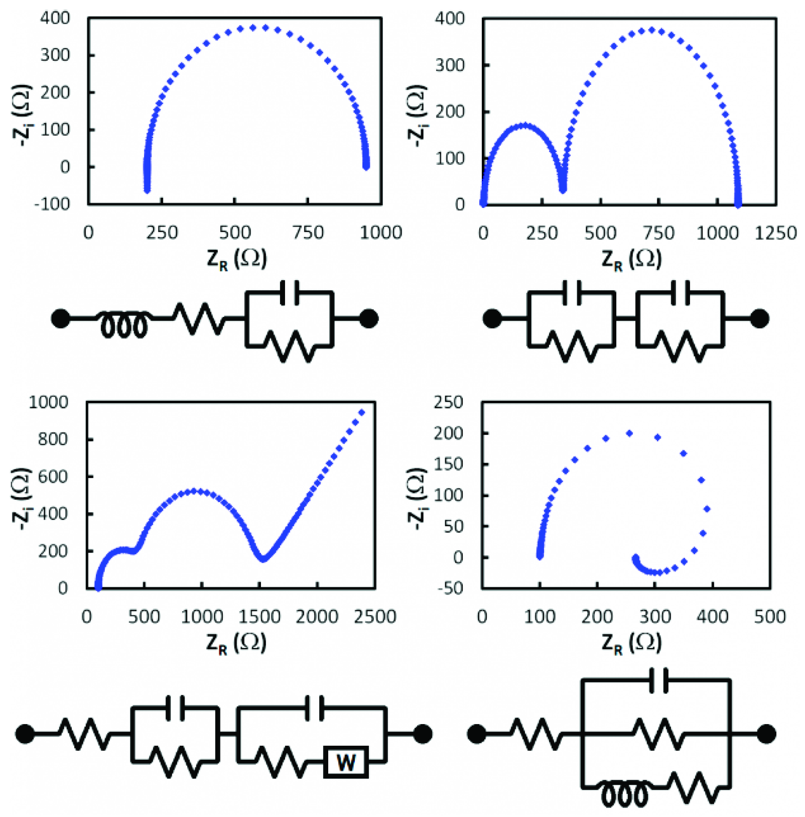 Sensors 21 06578 g005