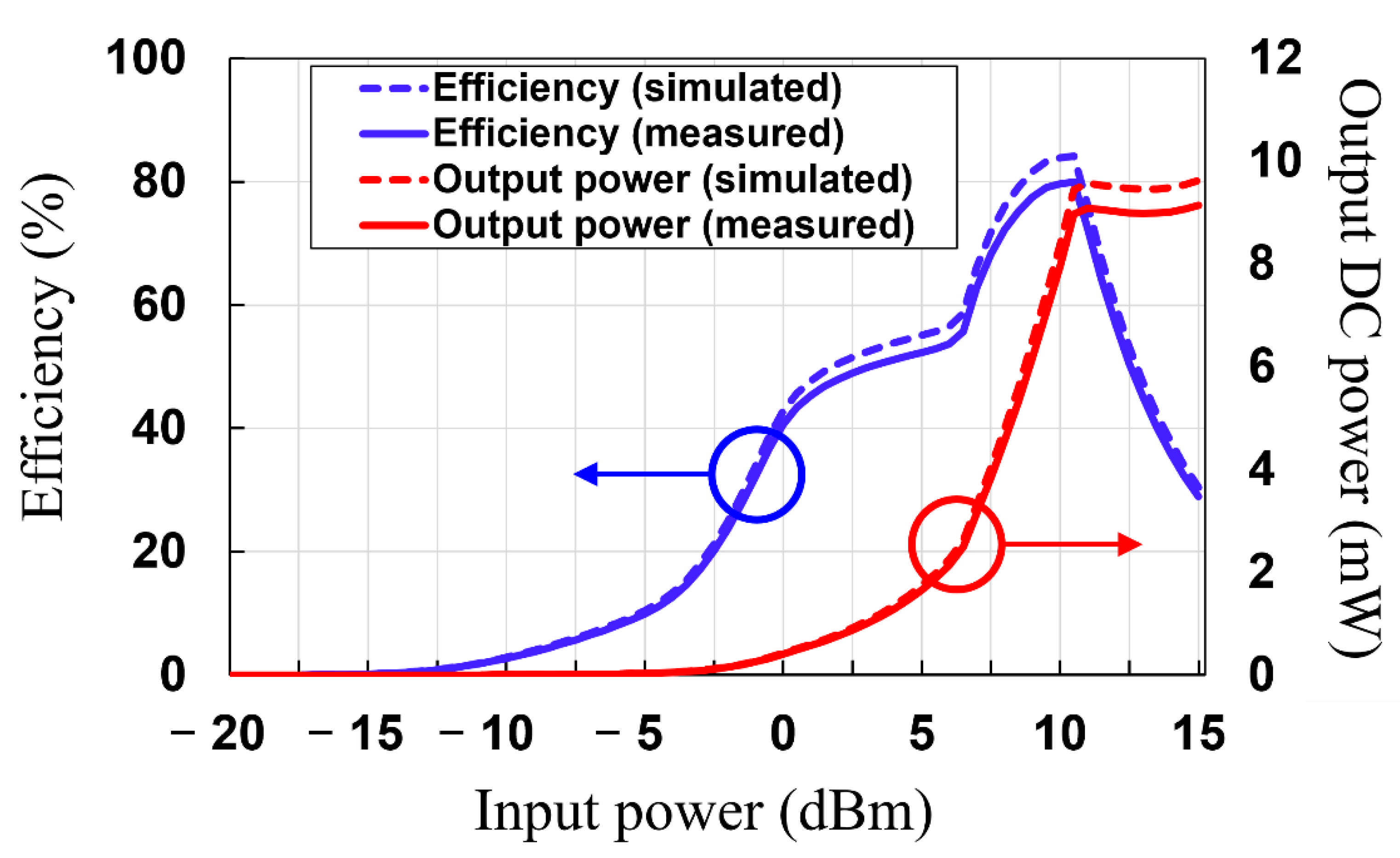 Sensors 21 06580 g012