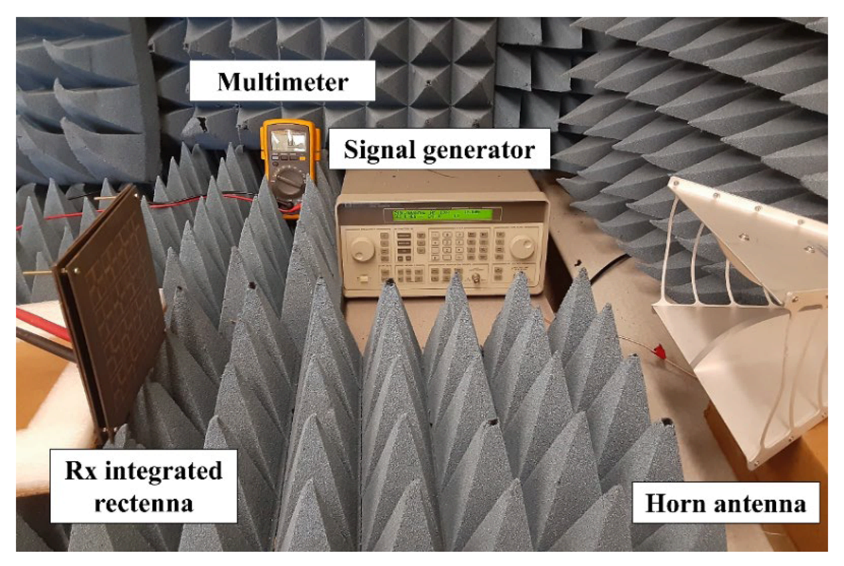 Sensors 21 06580 g013