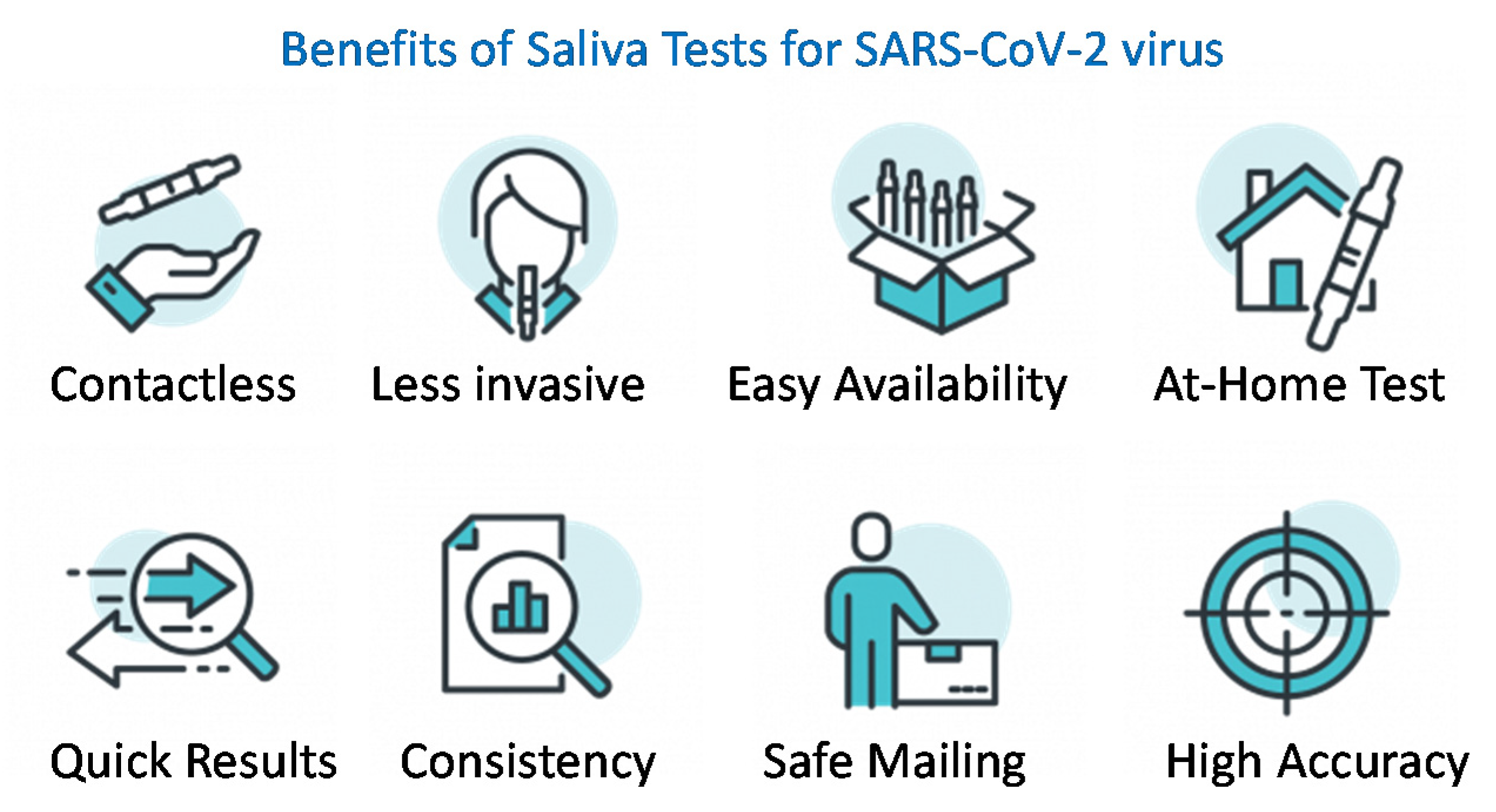 Sensors 21 06581 g006
