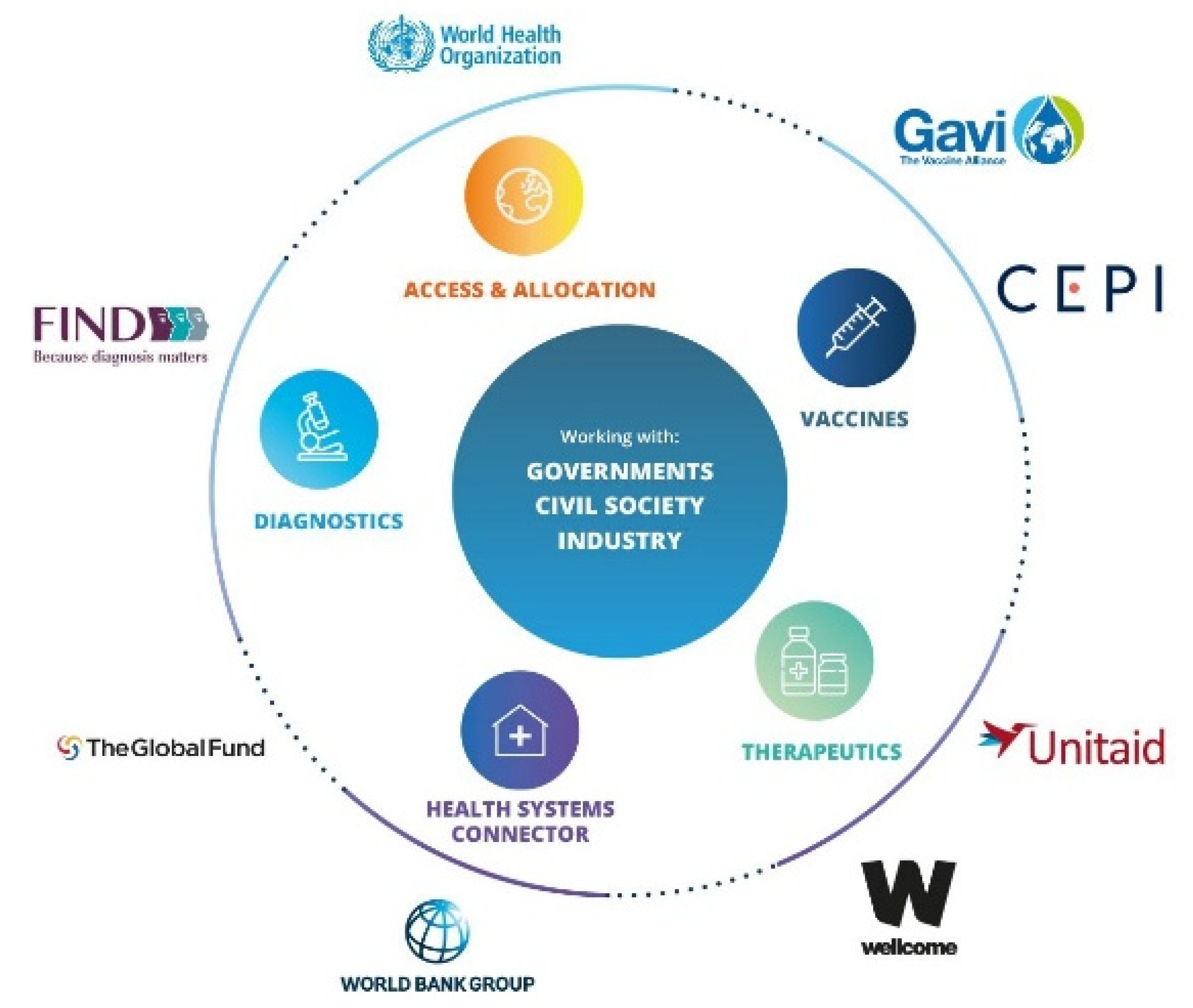 Sensors 21 06581 g009
