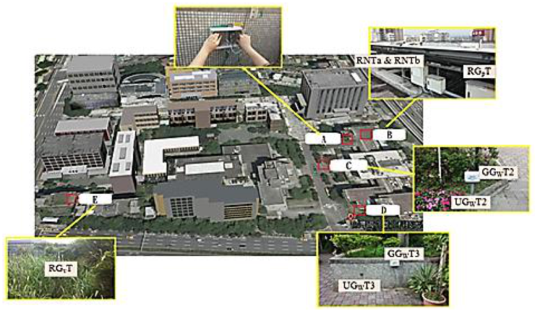 Sensors 21 06582 g003