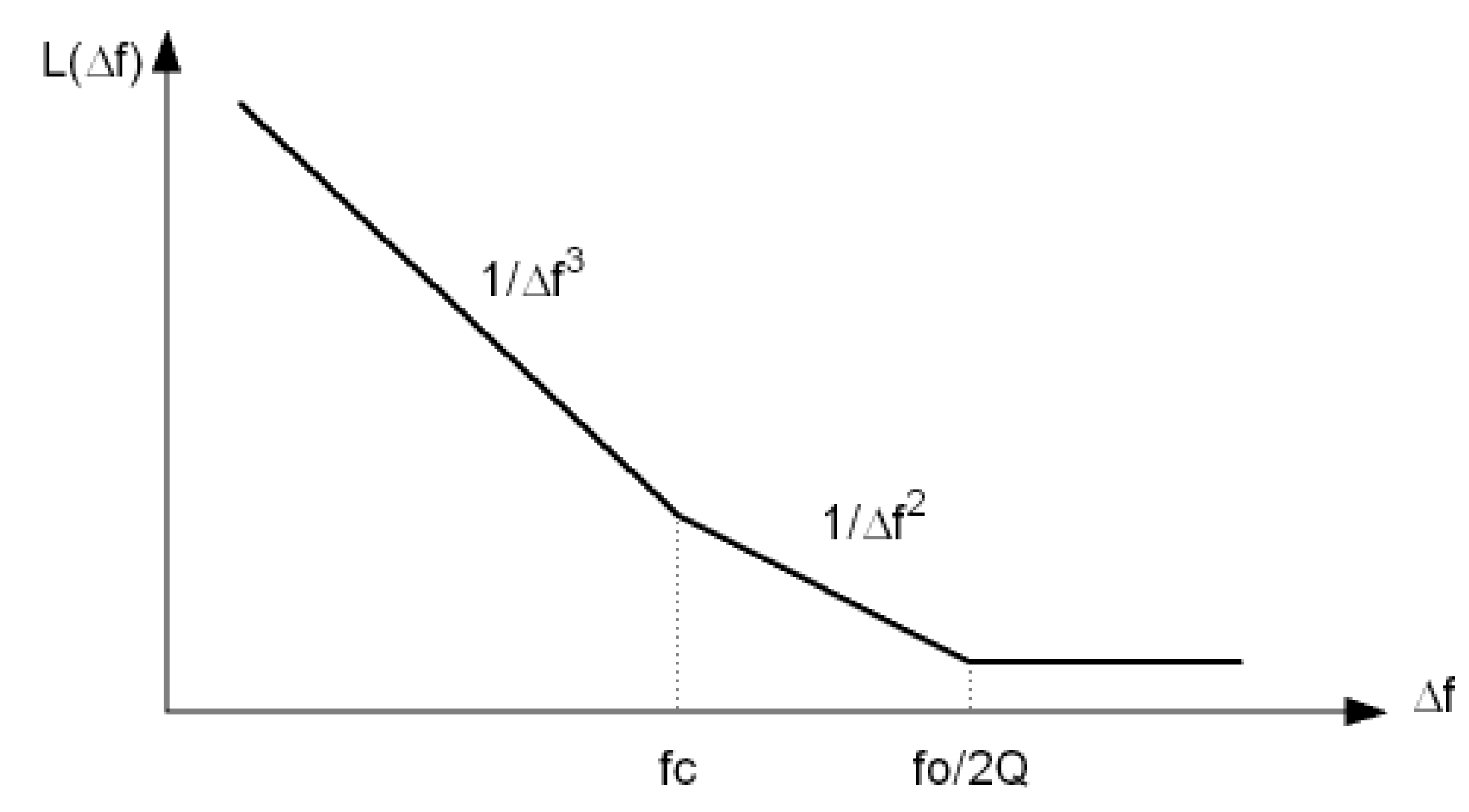Sensors 21 06583 g002