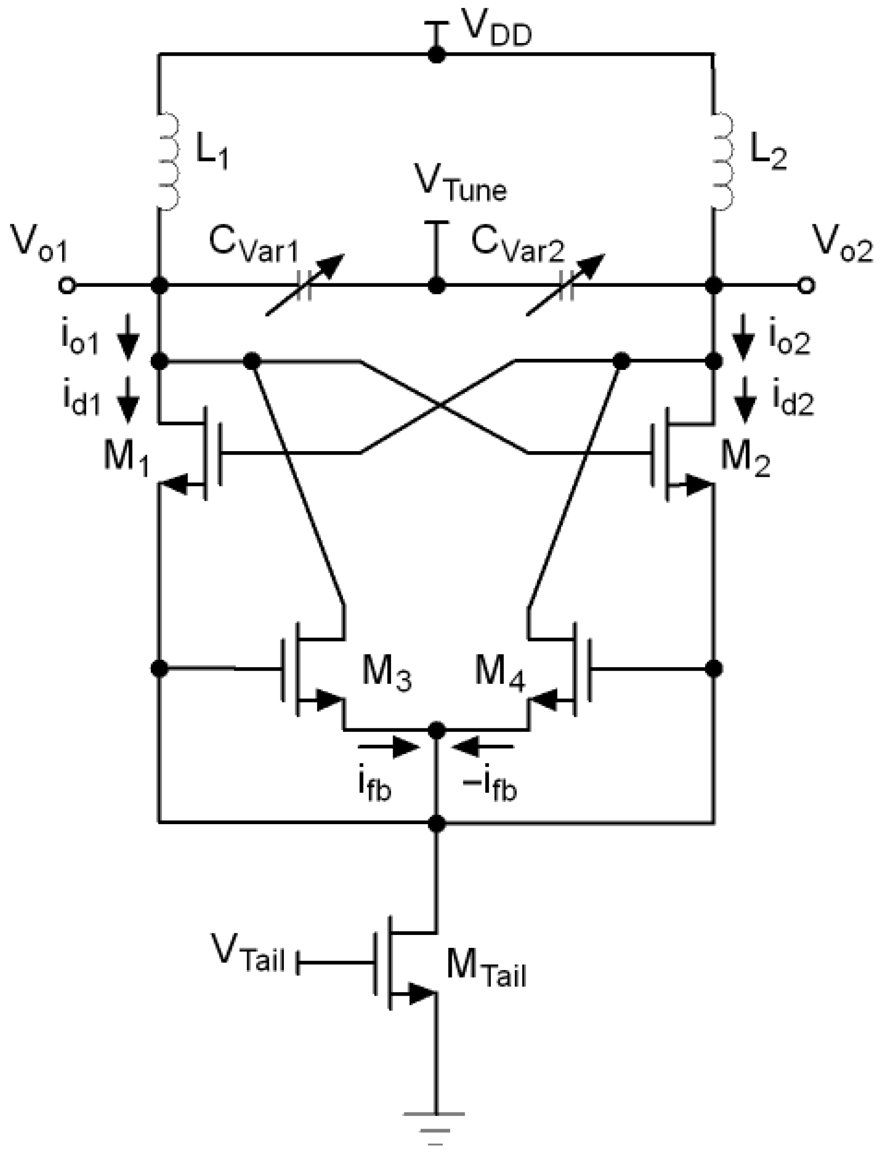 Sensors 21 06583 g008