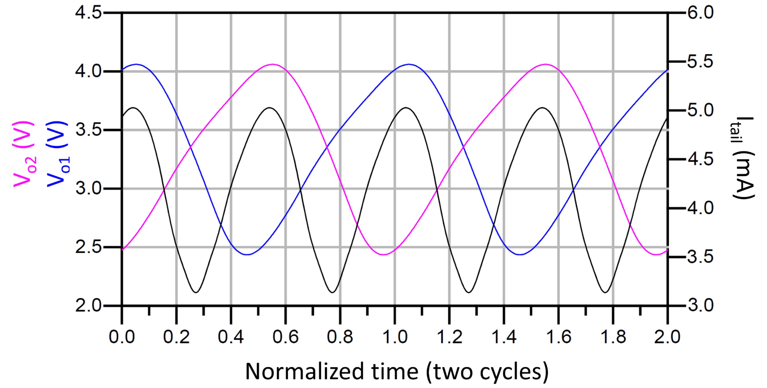Sensors 21 06583 g010