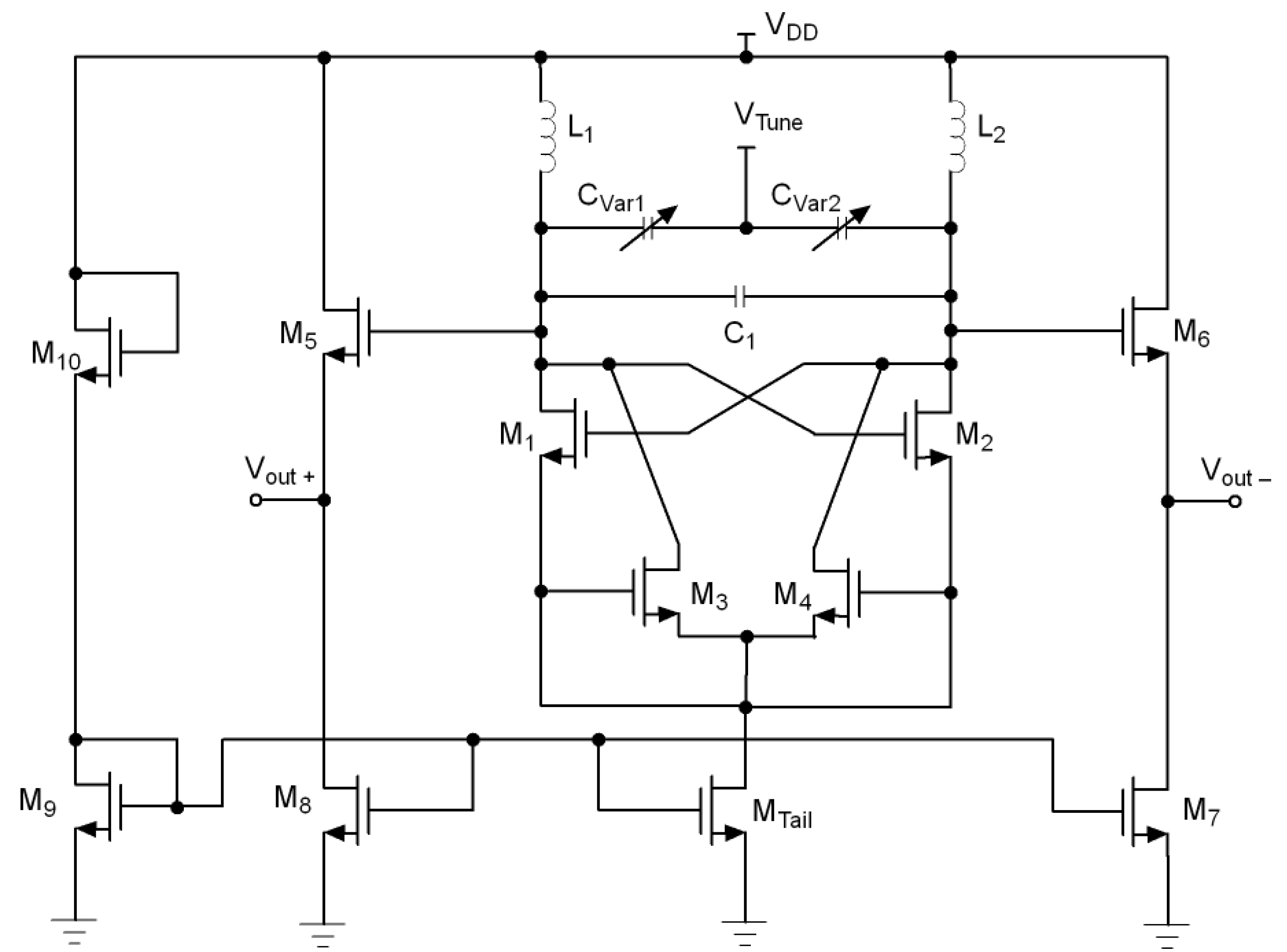 Sensors 21 06583 g012