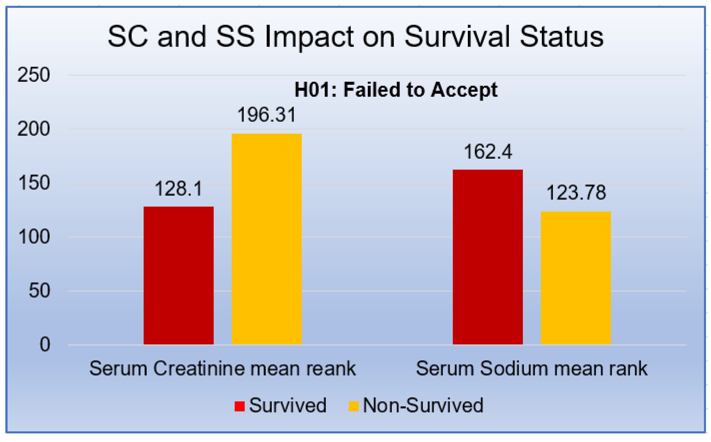 Sensors 21 06584 g004