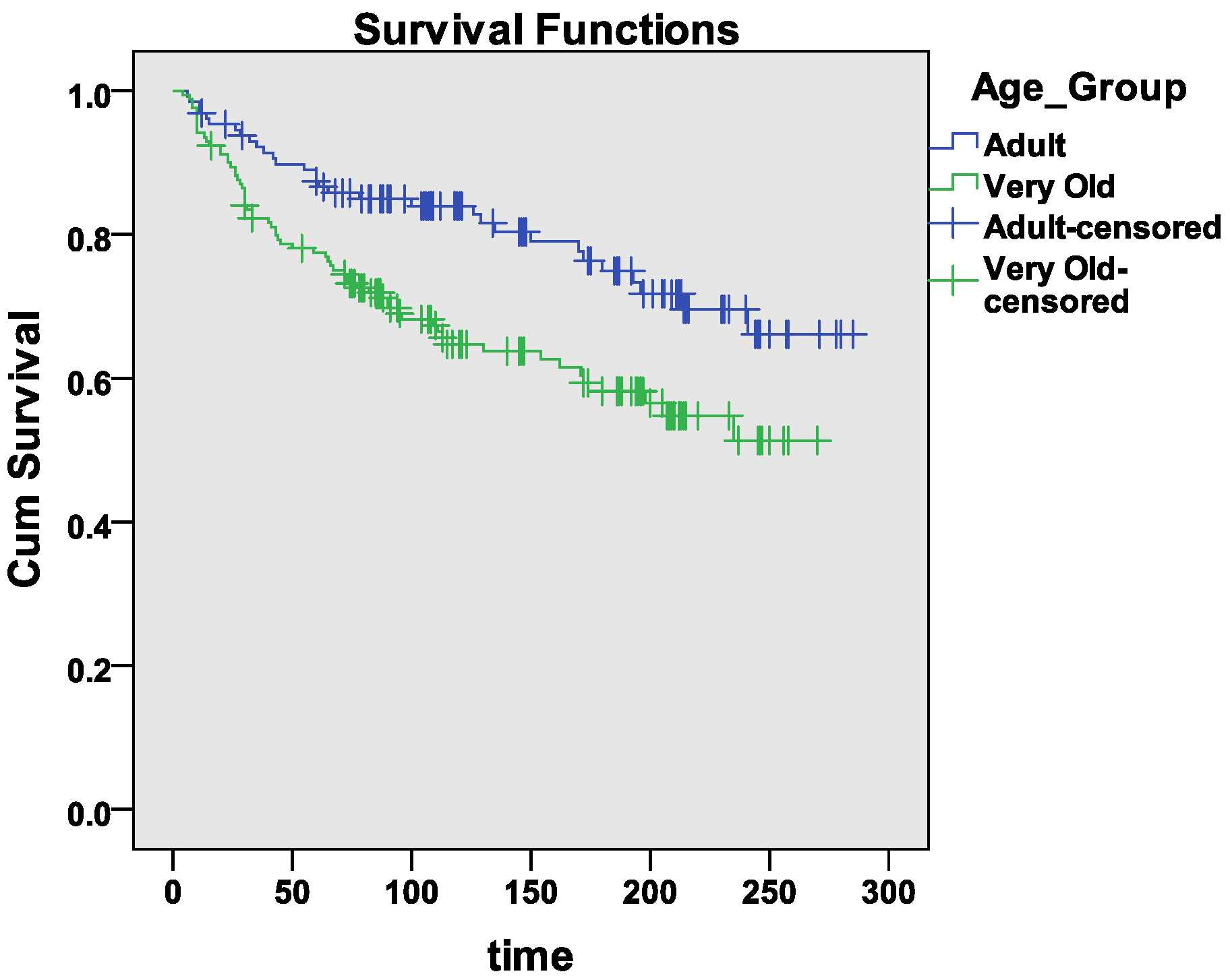Sensors 21 06584 g006