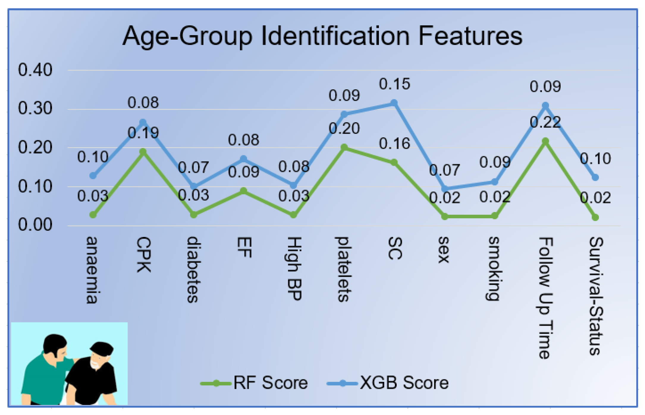 Sensors 21 06584 g010