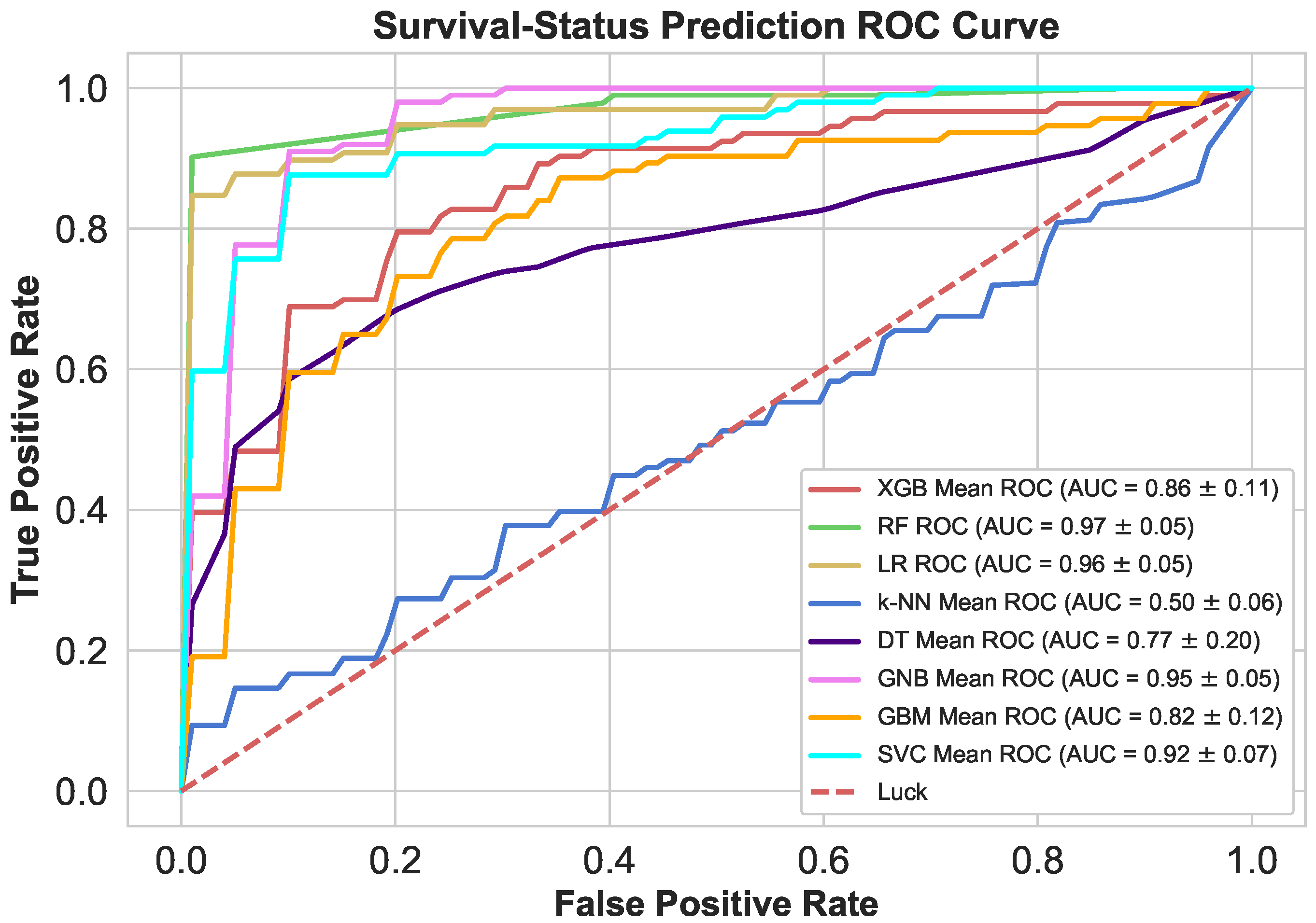 Sensors 21 06584 g011