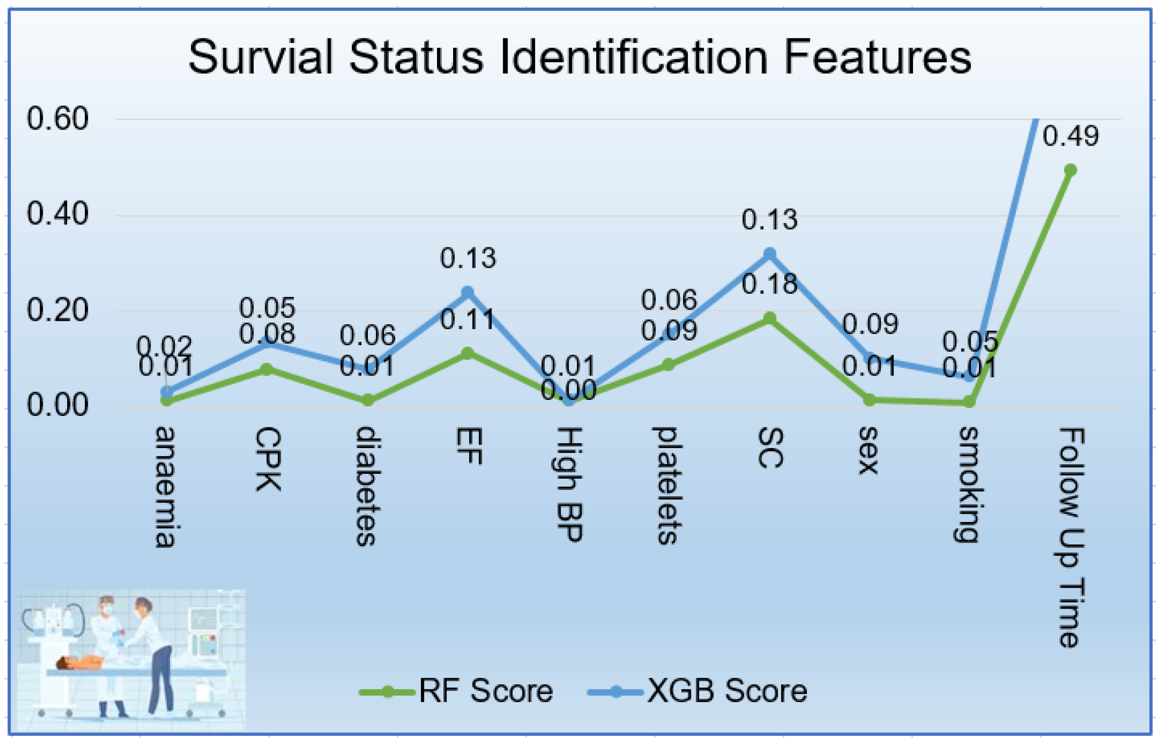 Sensors 21 06584 g012