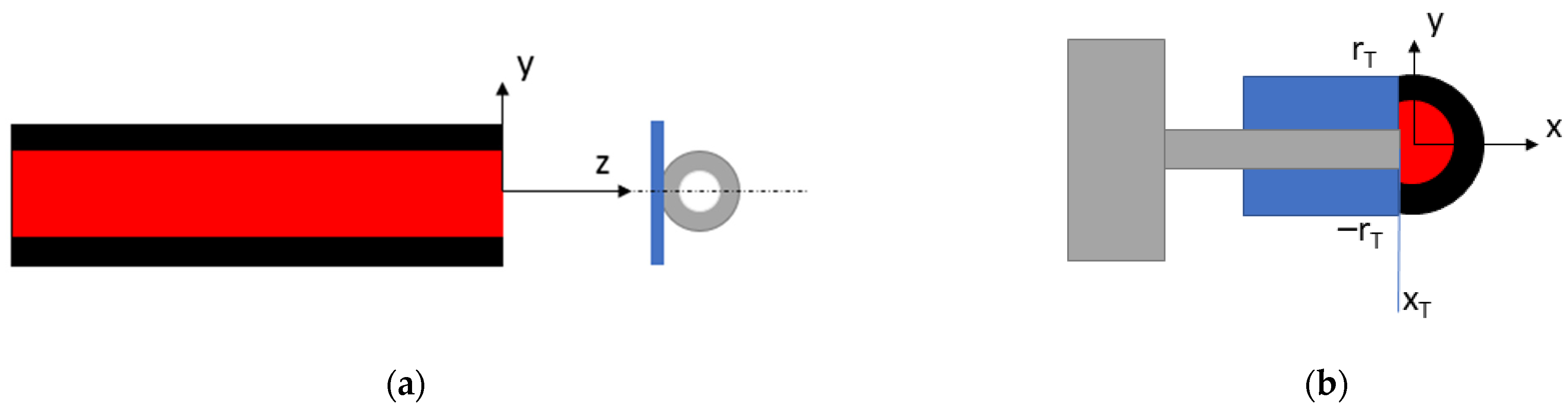 Sensors 21 06589 g003