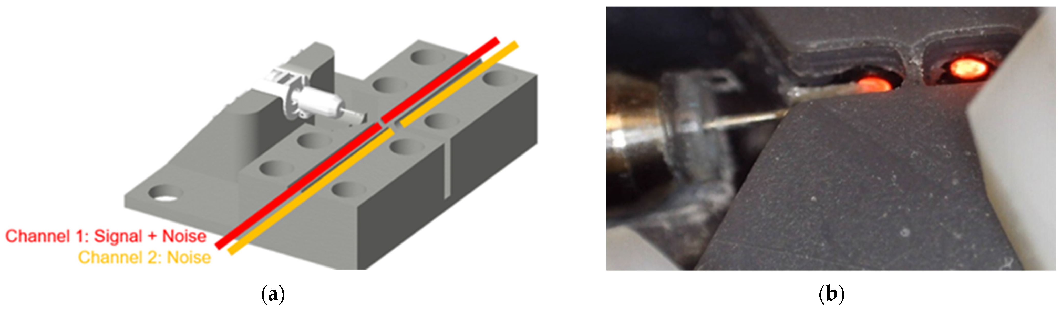 Sensors 21 06589 g005