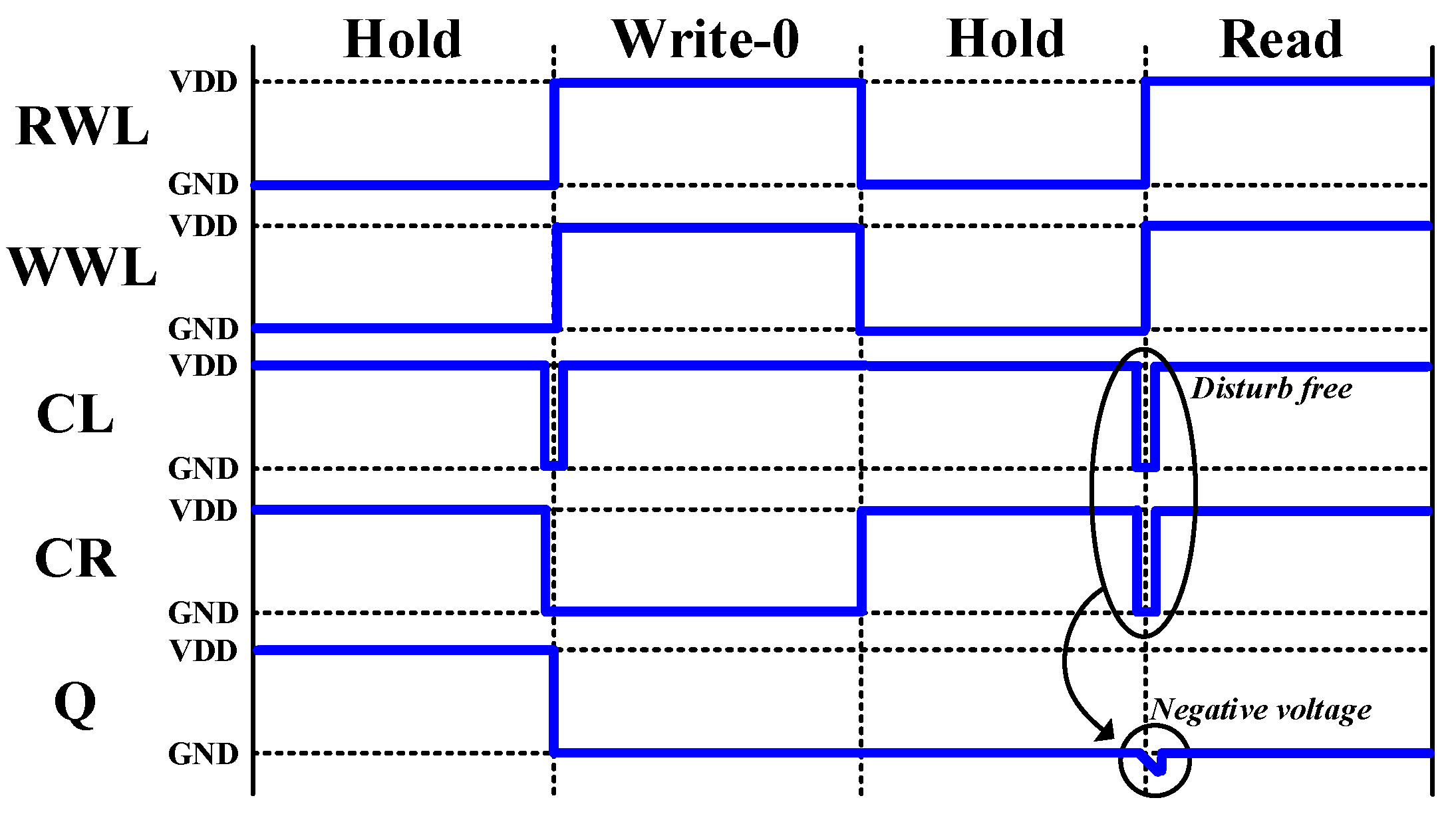 Sensors 21 06591 g005