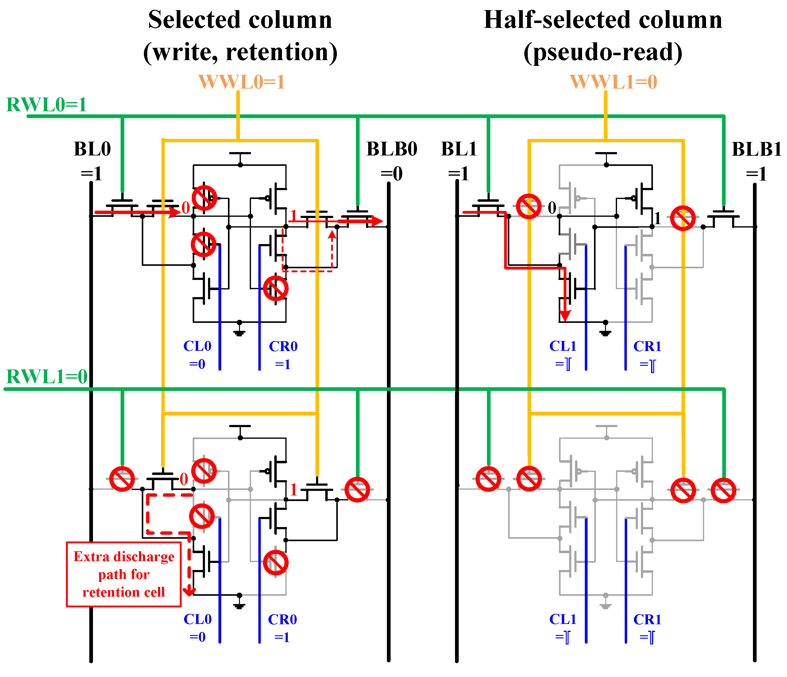 Sensors 21 06591 g007