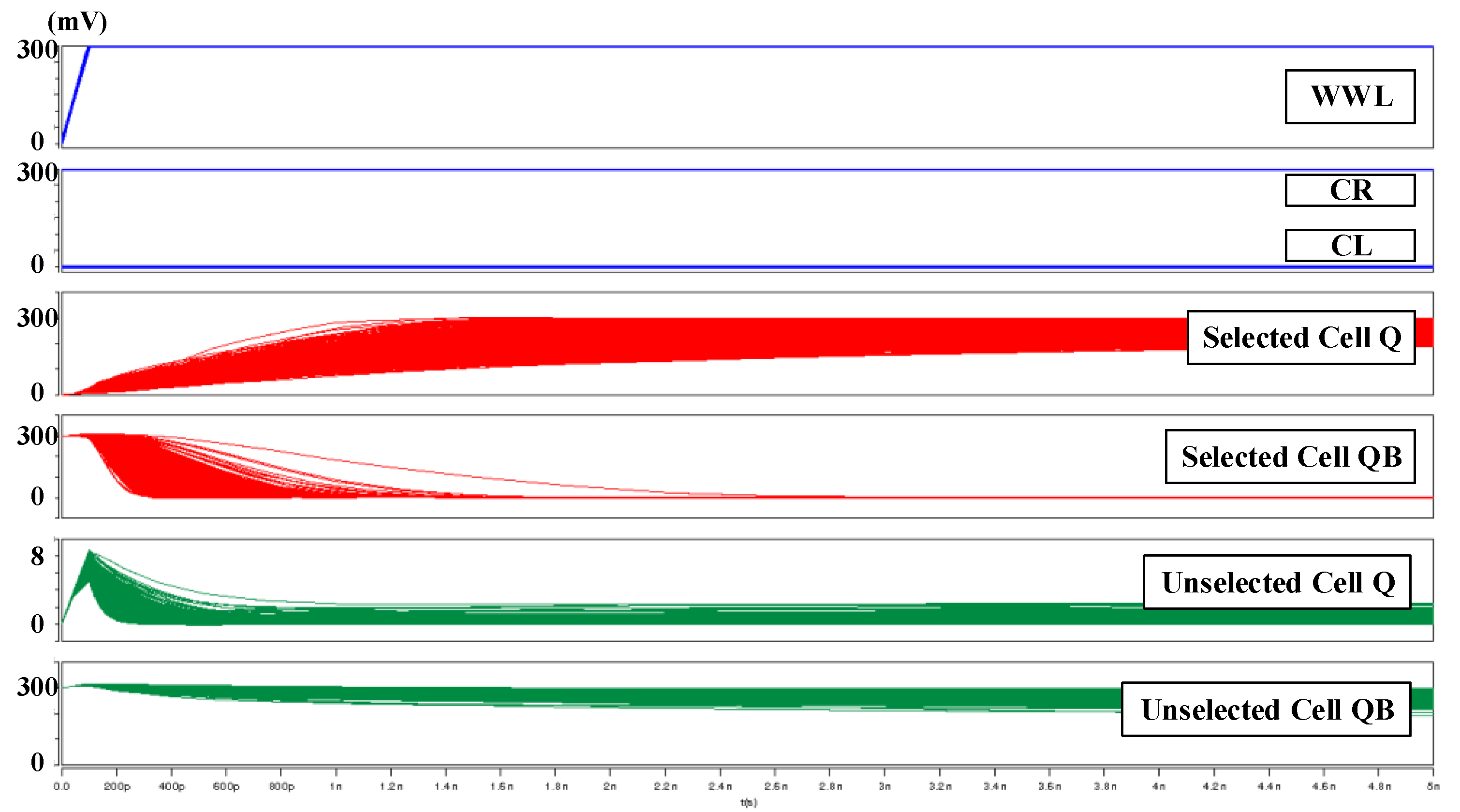Sensors 21 06591 g008