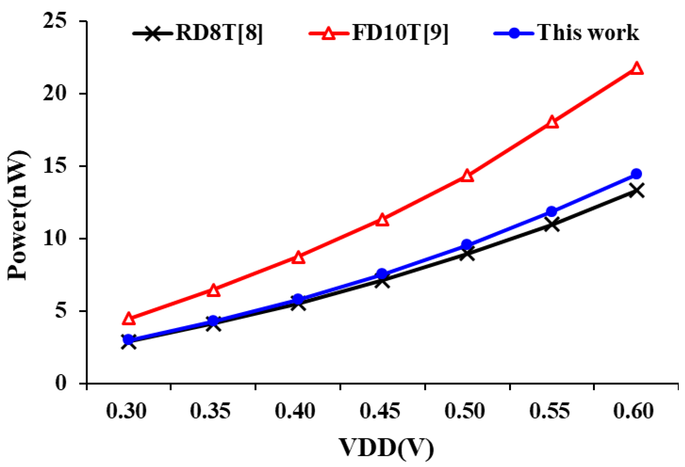 Sensors 21 06591 g013