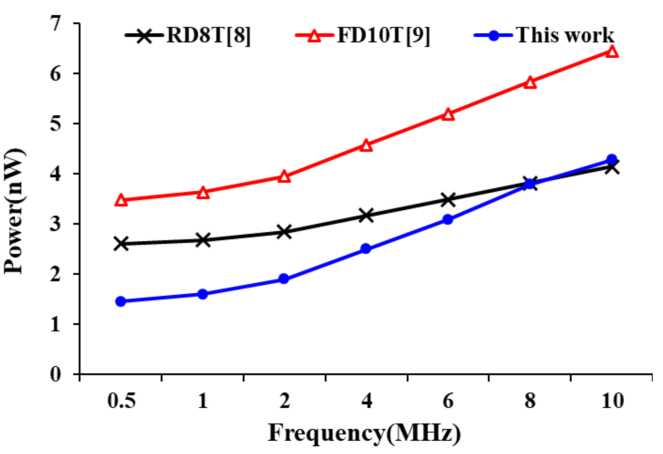 Sensors 21 06591 g014