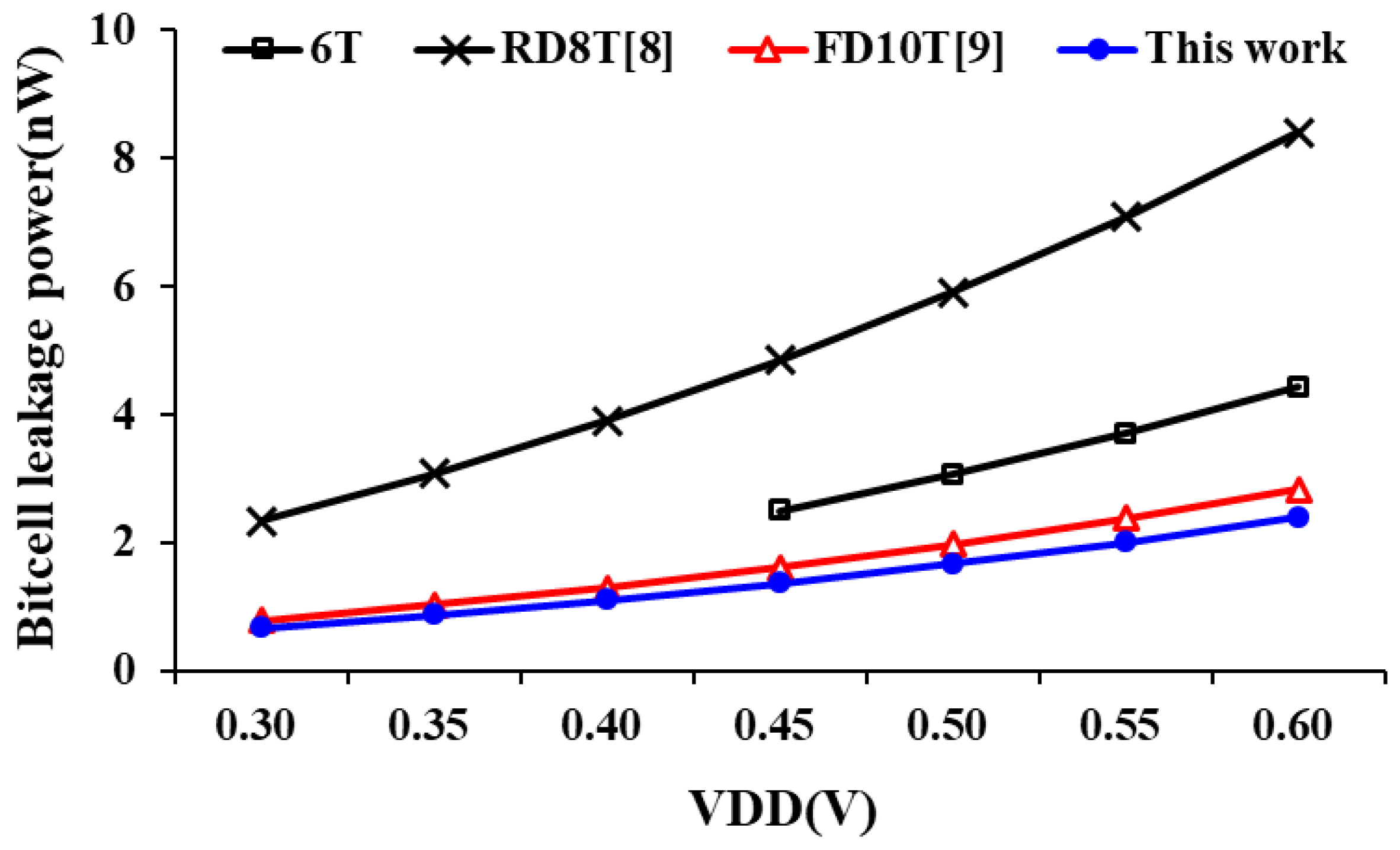 Sensors 21 06591 g015