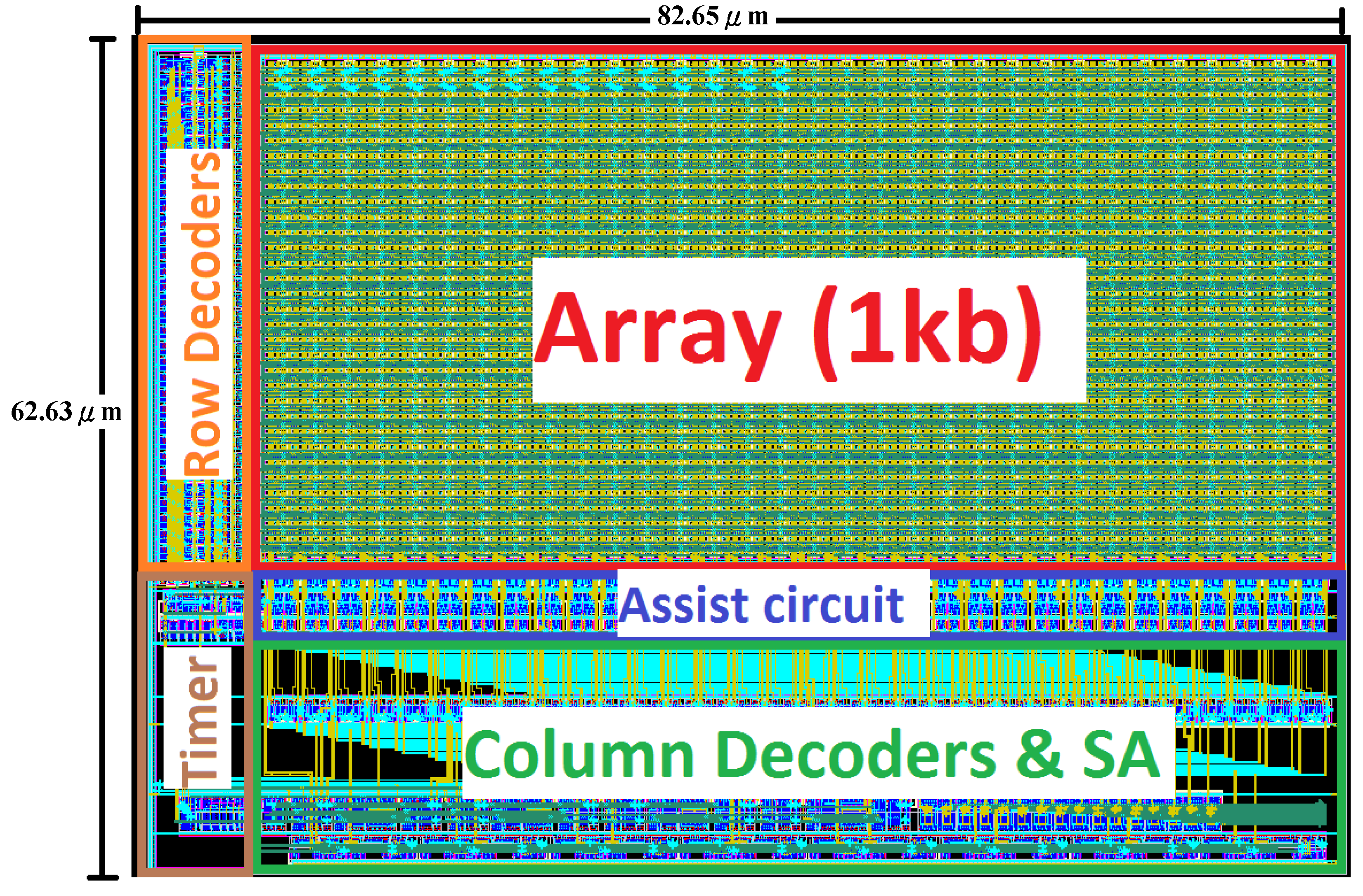 Sensors 21 06591 g016
