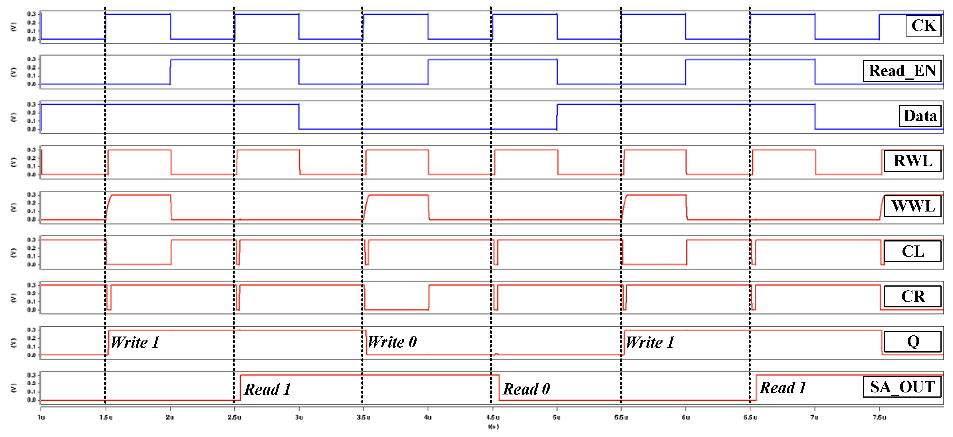 Sensors 21 06591 g017