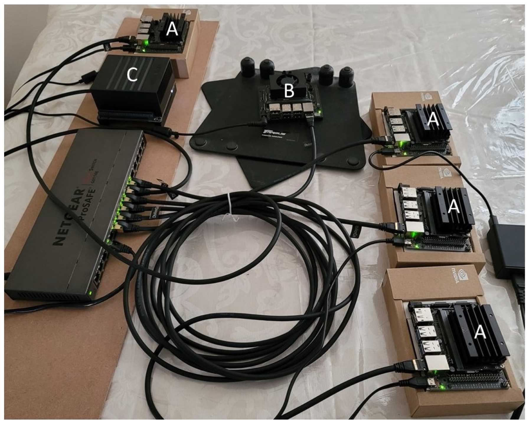 Sensors 21 06594 g005