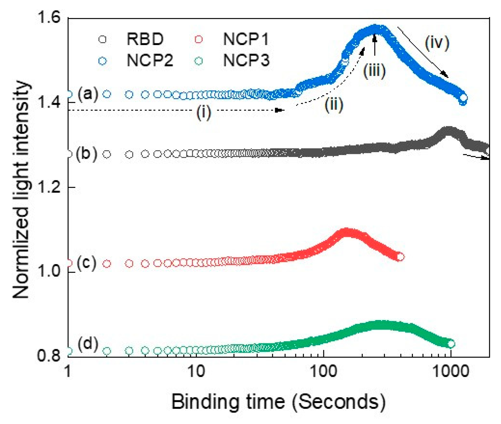 Sensors 21 06596 g009