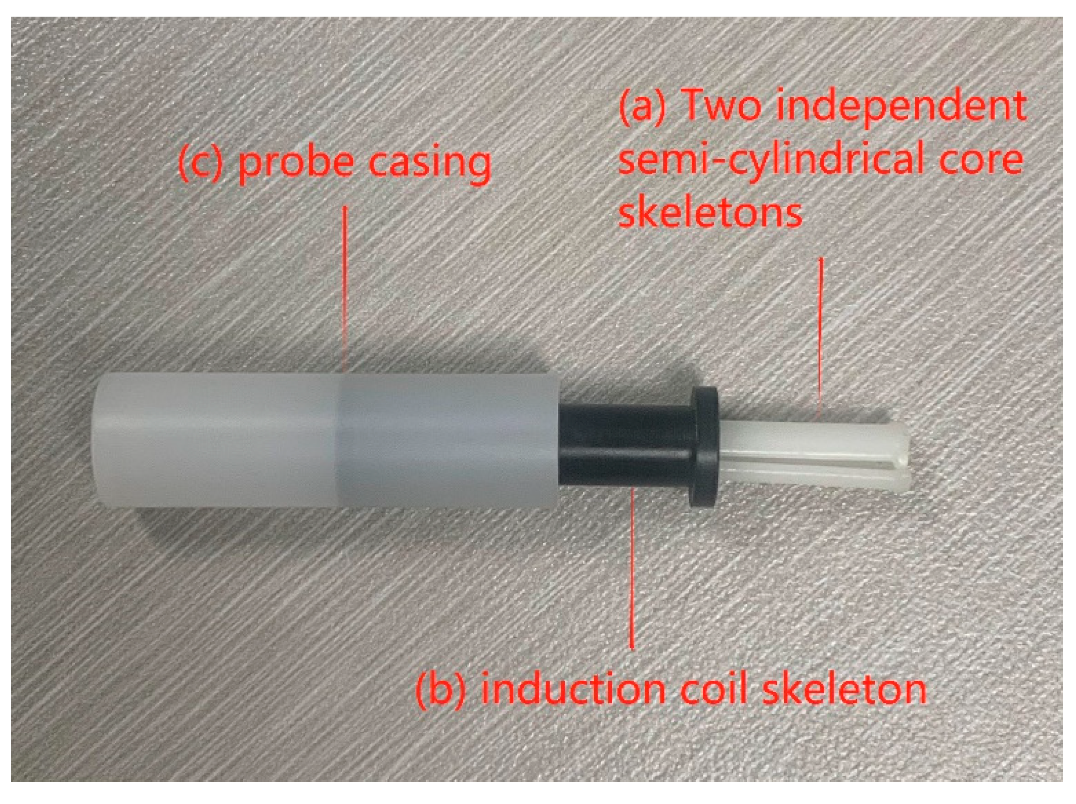 Sensors 21 06598 g004