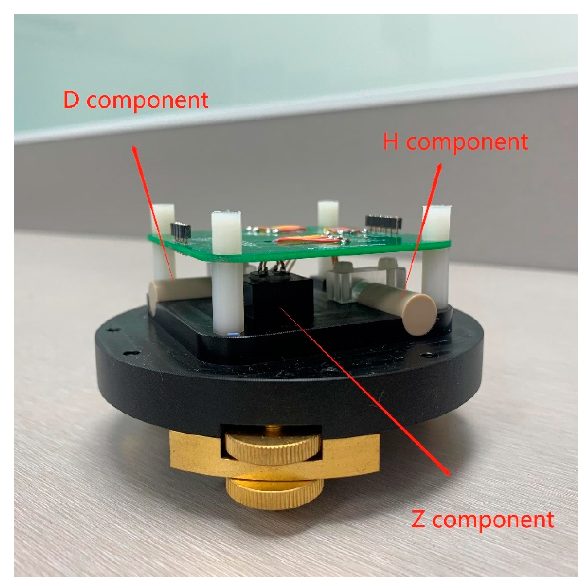 Sensors 21 06598 g008
