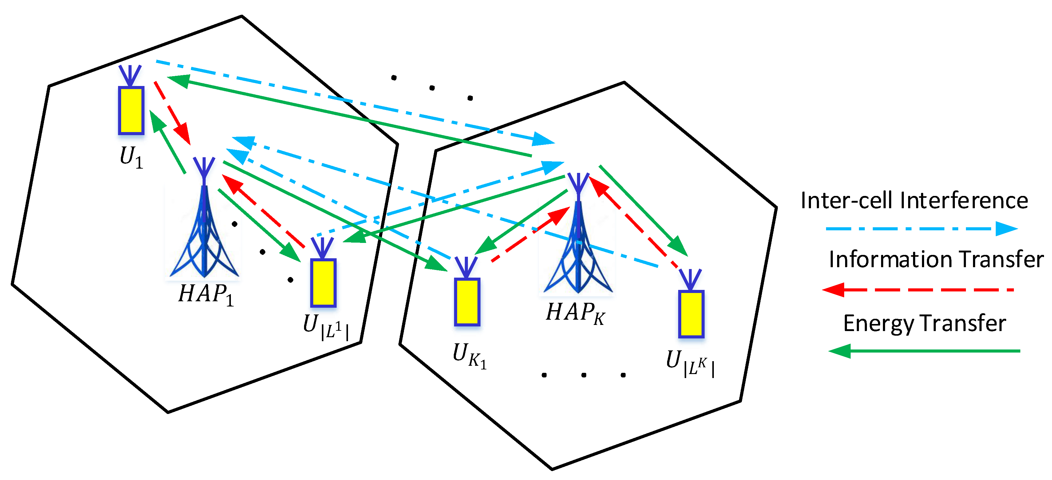 Sensors 21 06599 g001