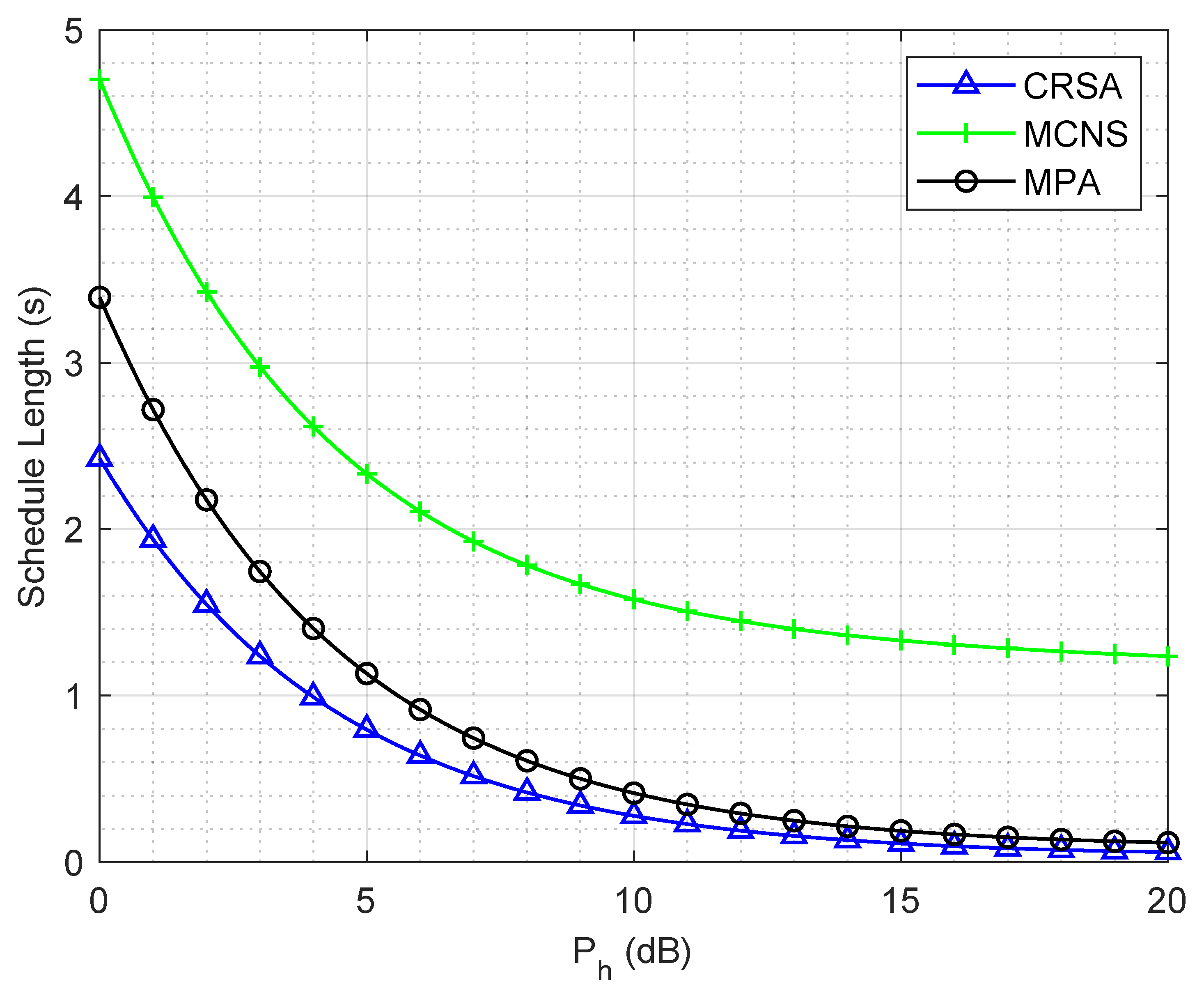 Sensors 21 06599 g002