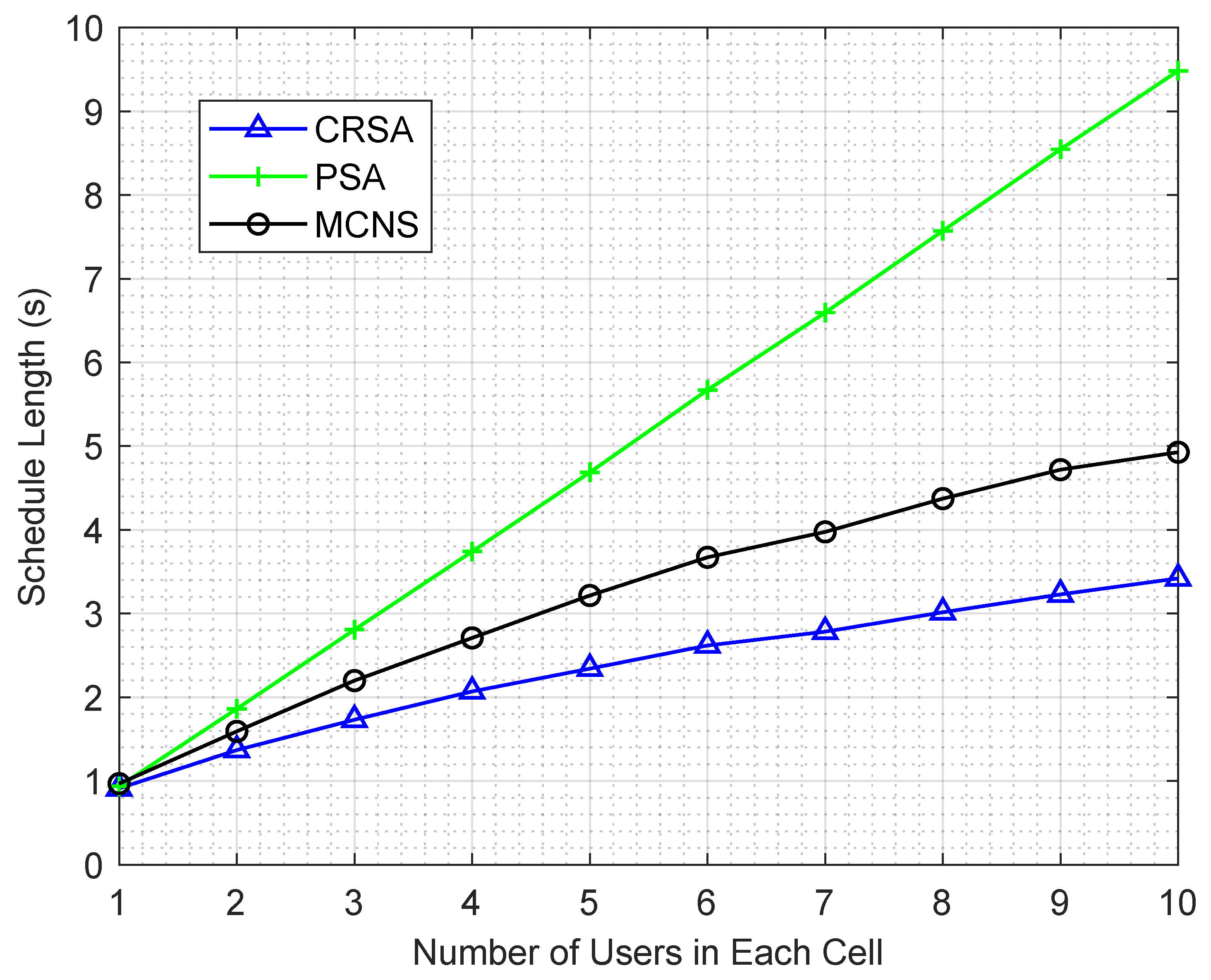 Sensors 21 06599 g004
