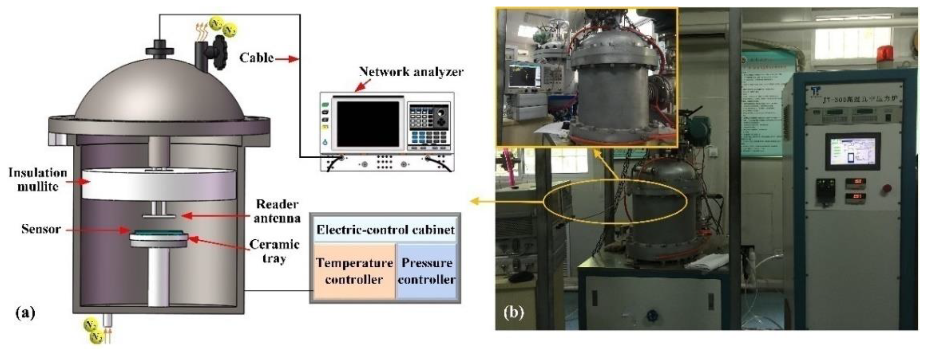 Sensors 21 06602 g005