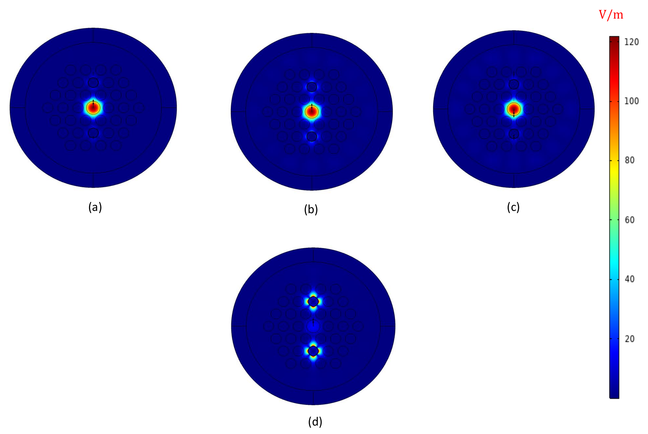 Sensors 21 06603 g003