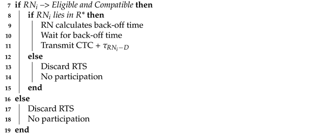 Sensors 21 06605 i001