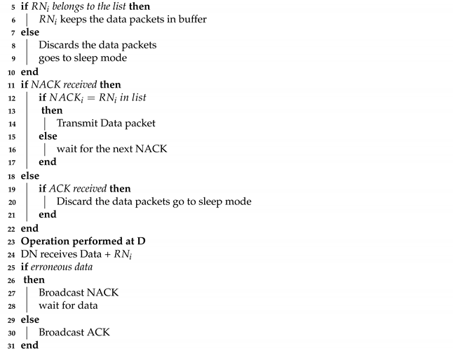 Sensors 21 06605 i002