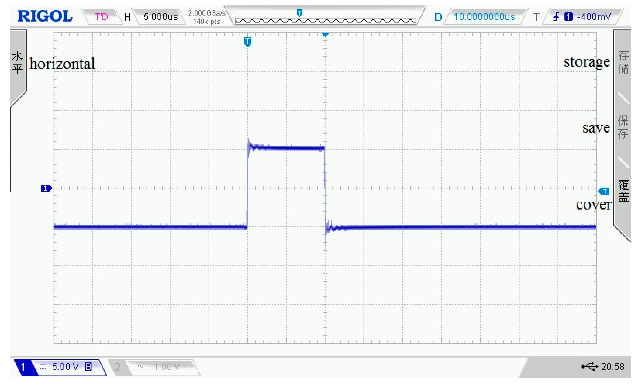 Sensors 21 06606 g004