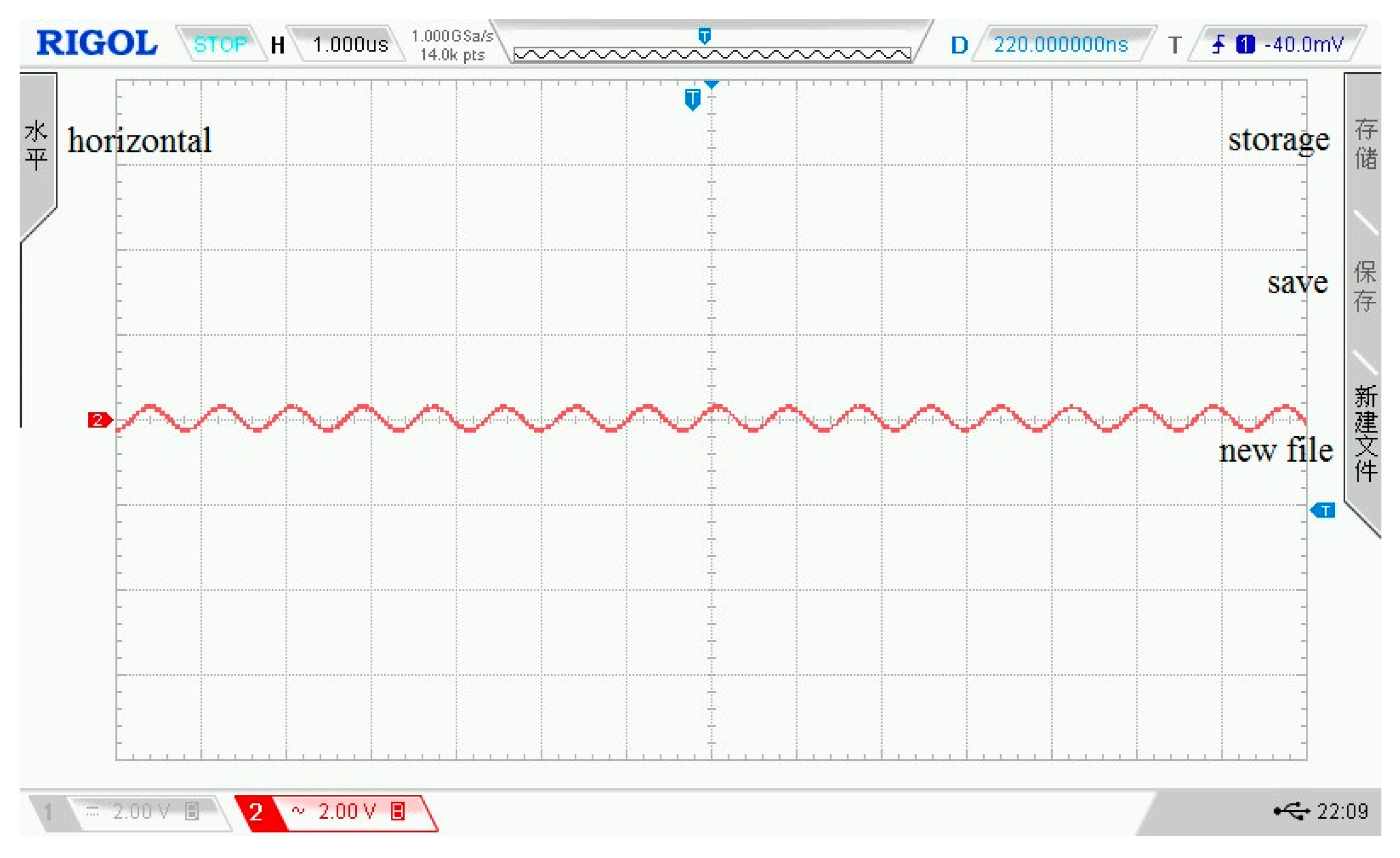 Sensors 21 06606 g014