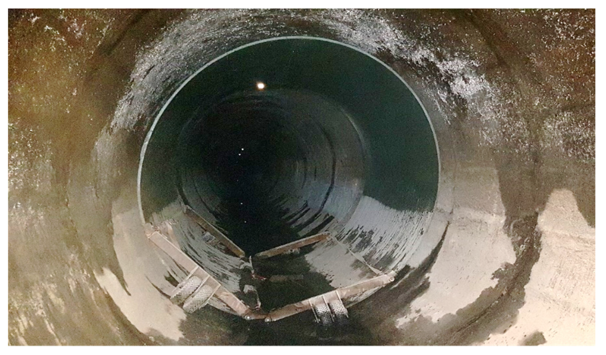 Sensors 21 06607 g002