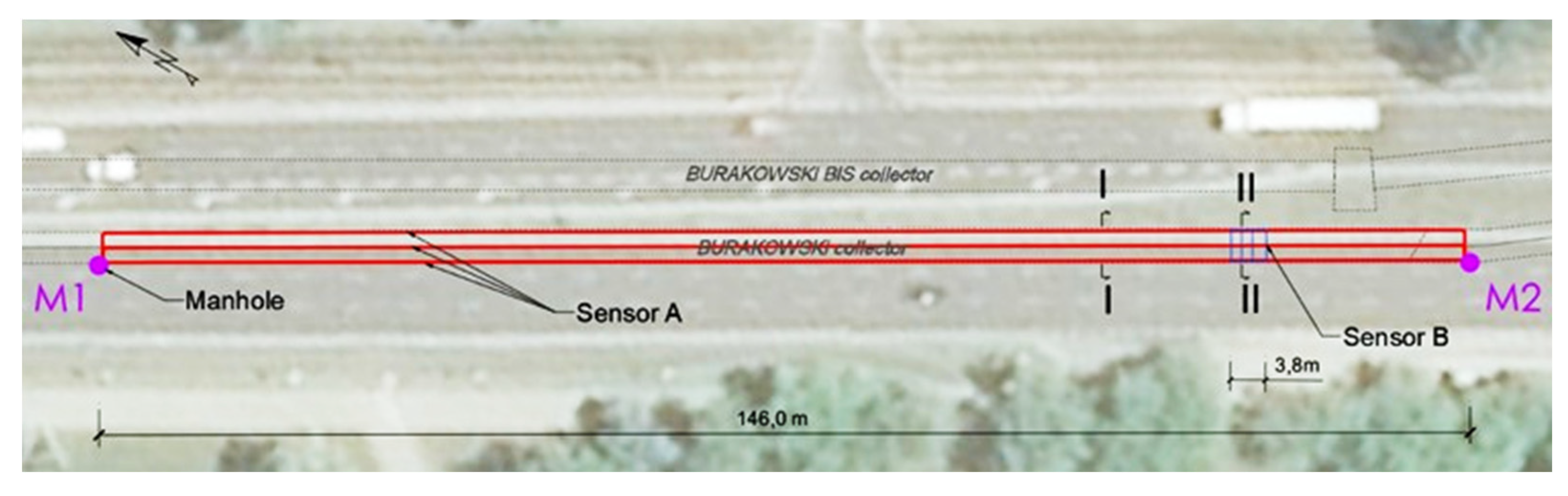 Sensors 21 06607 g007
