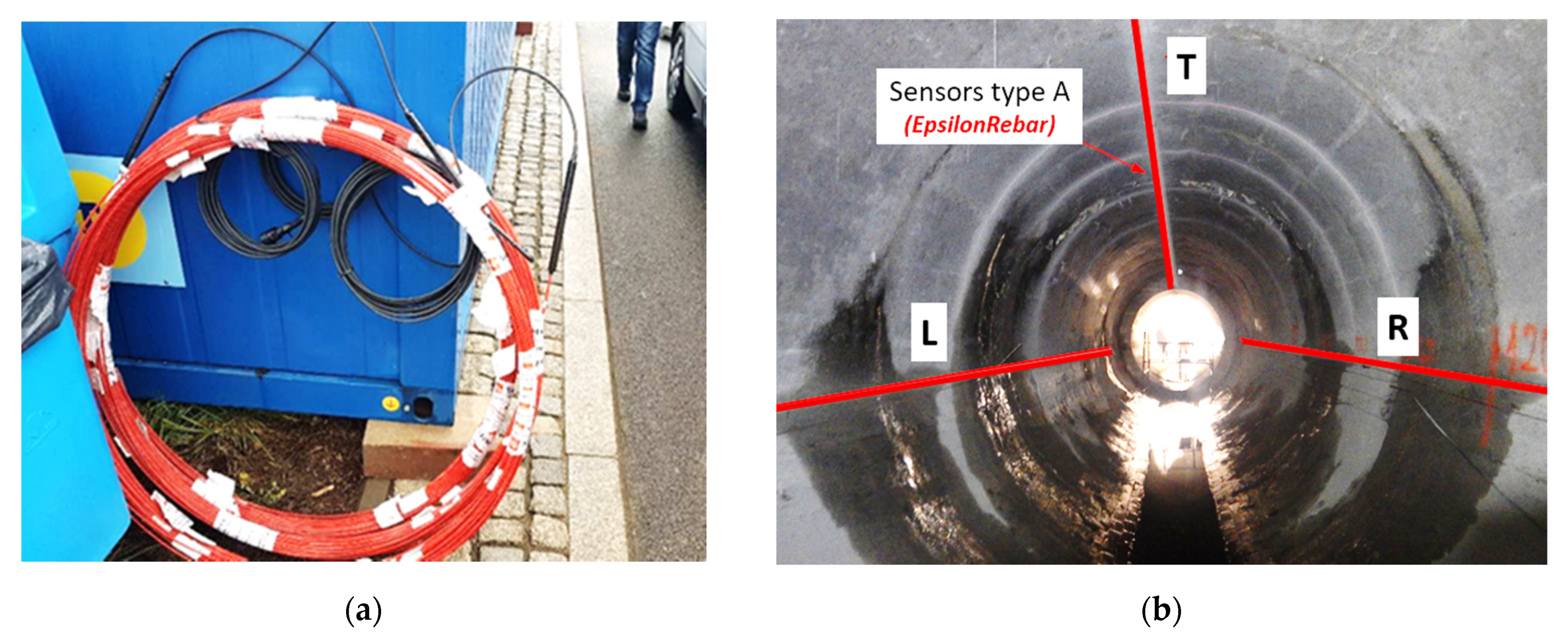 Sensors 21 06607 g009