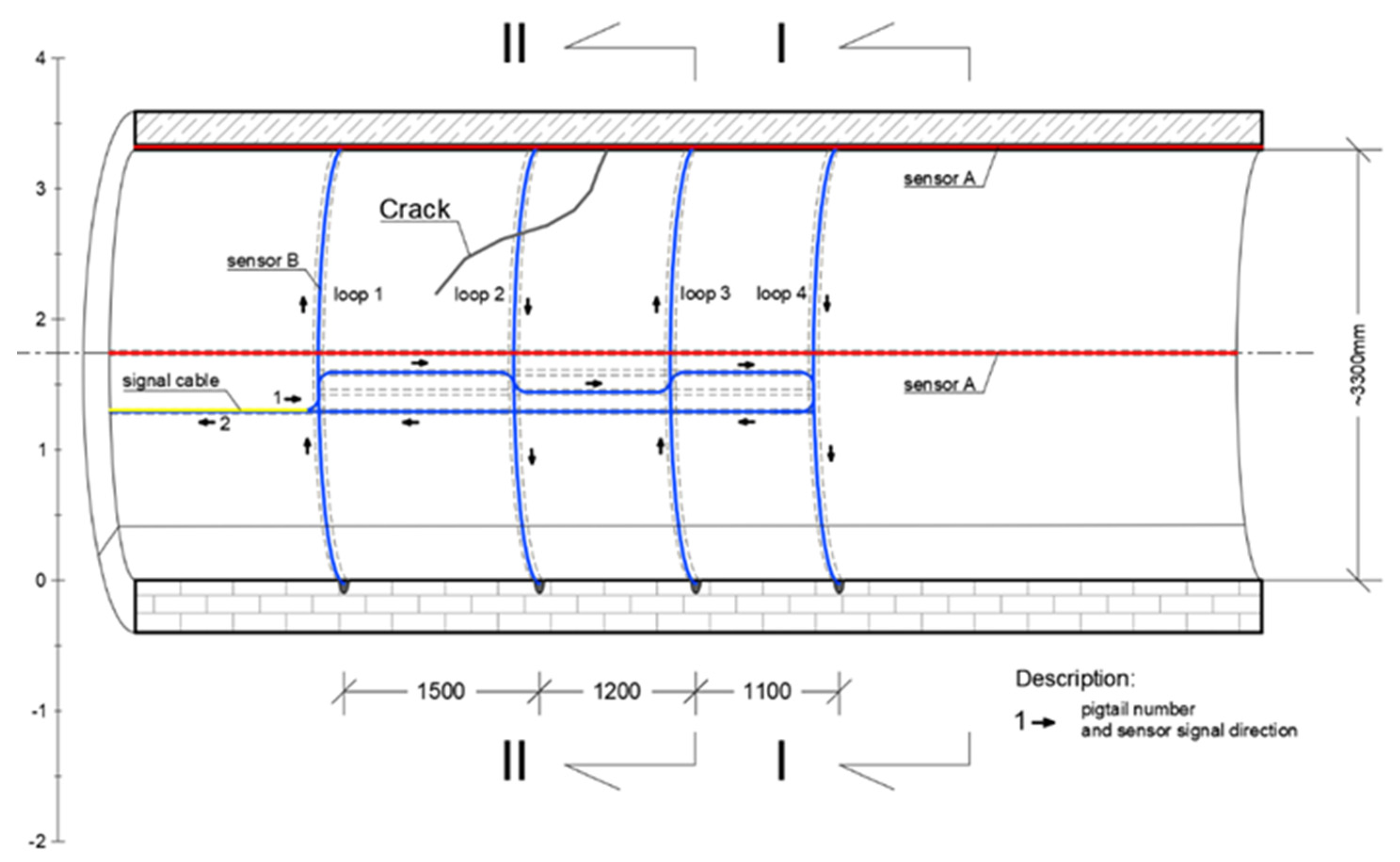 Sensors 21 06607 g013